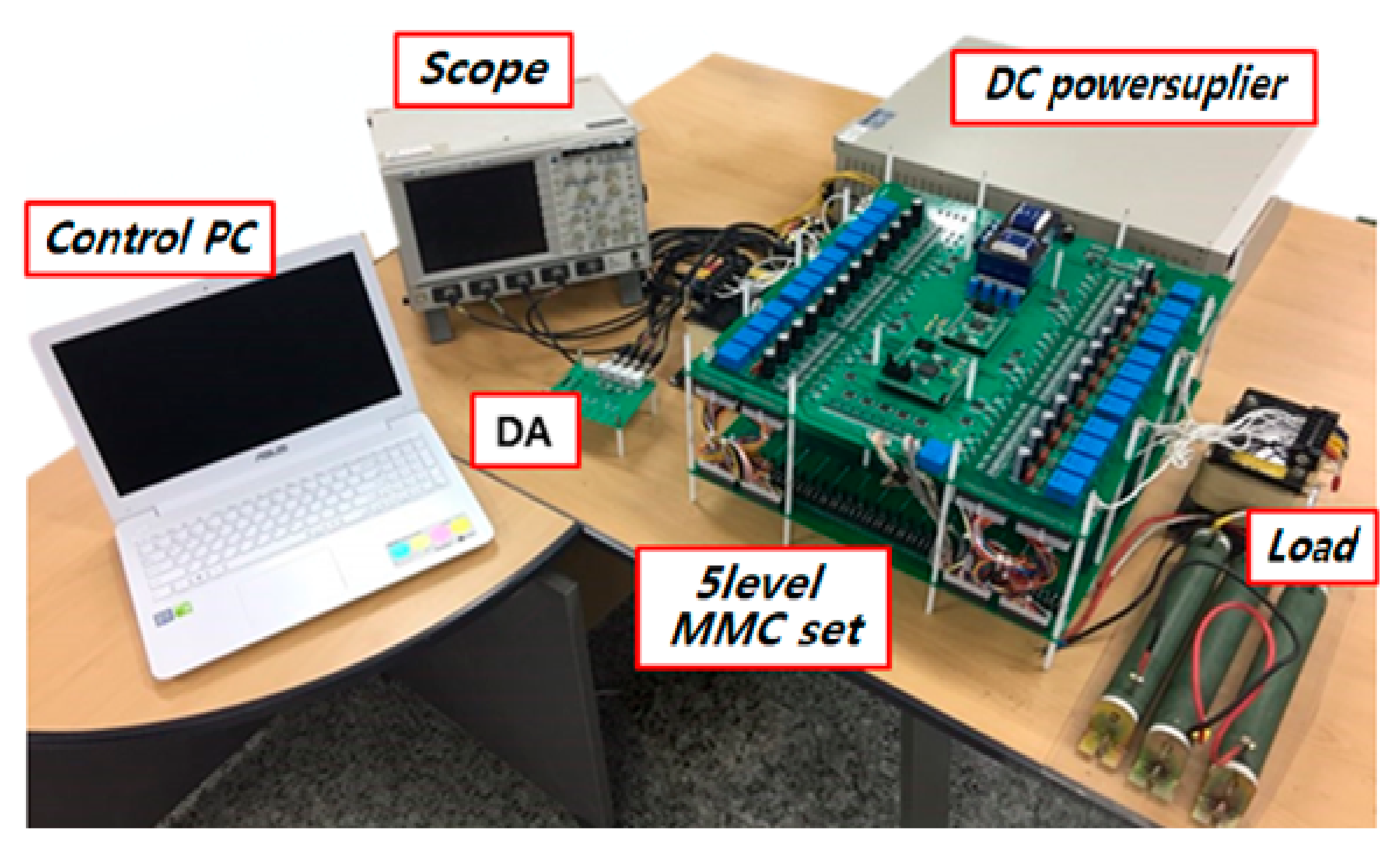 Energies 14 01607 g017