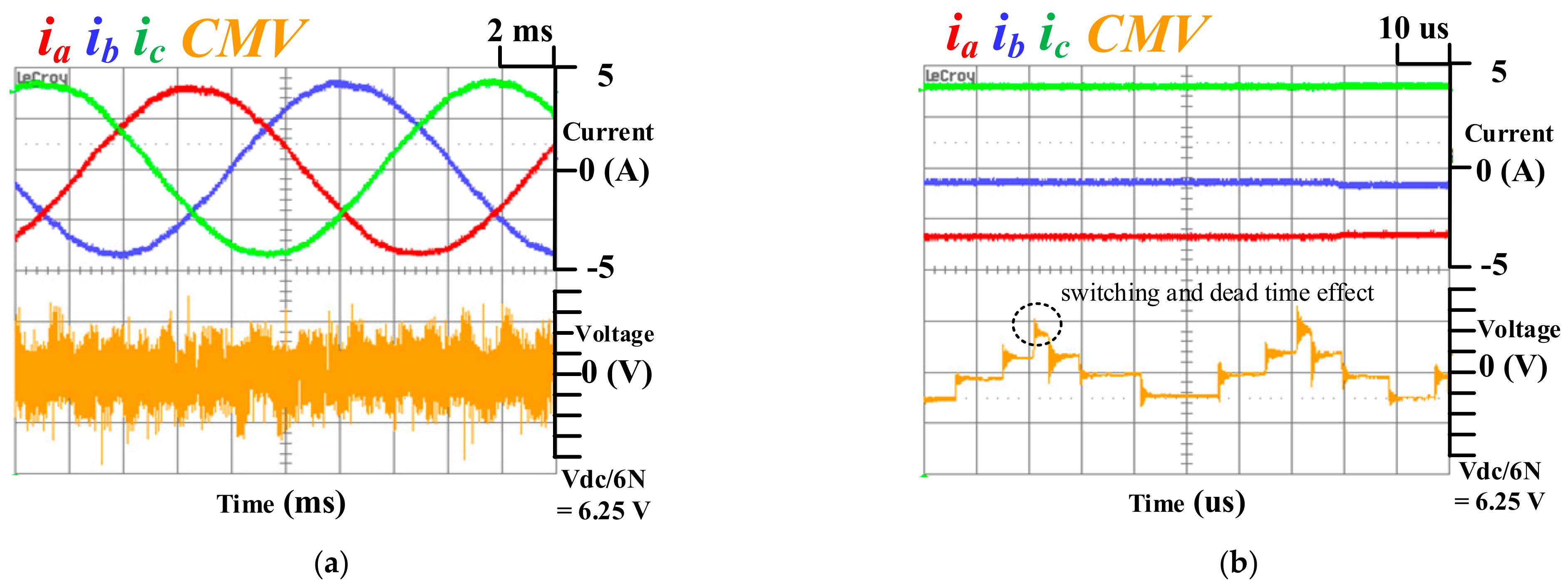 Energies 14 01607 g018