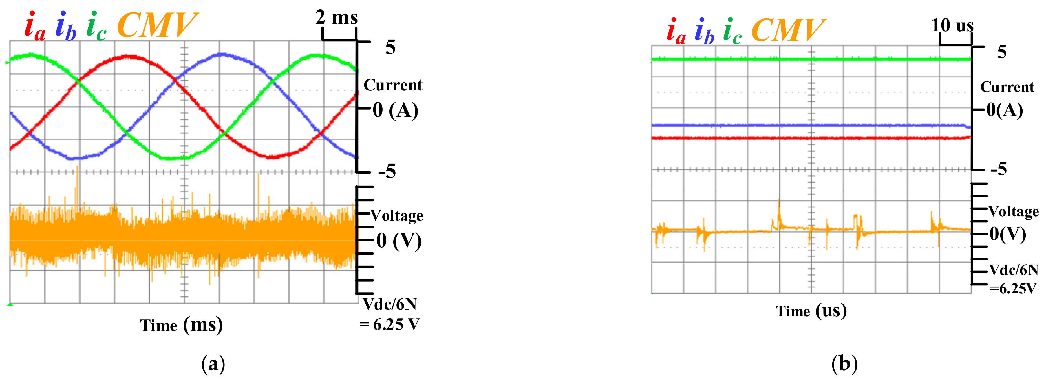 Energies 14 01607 g019
