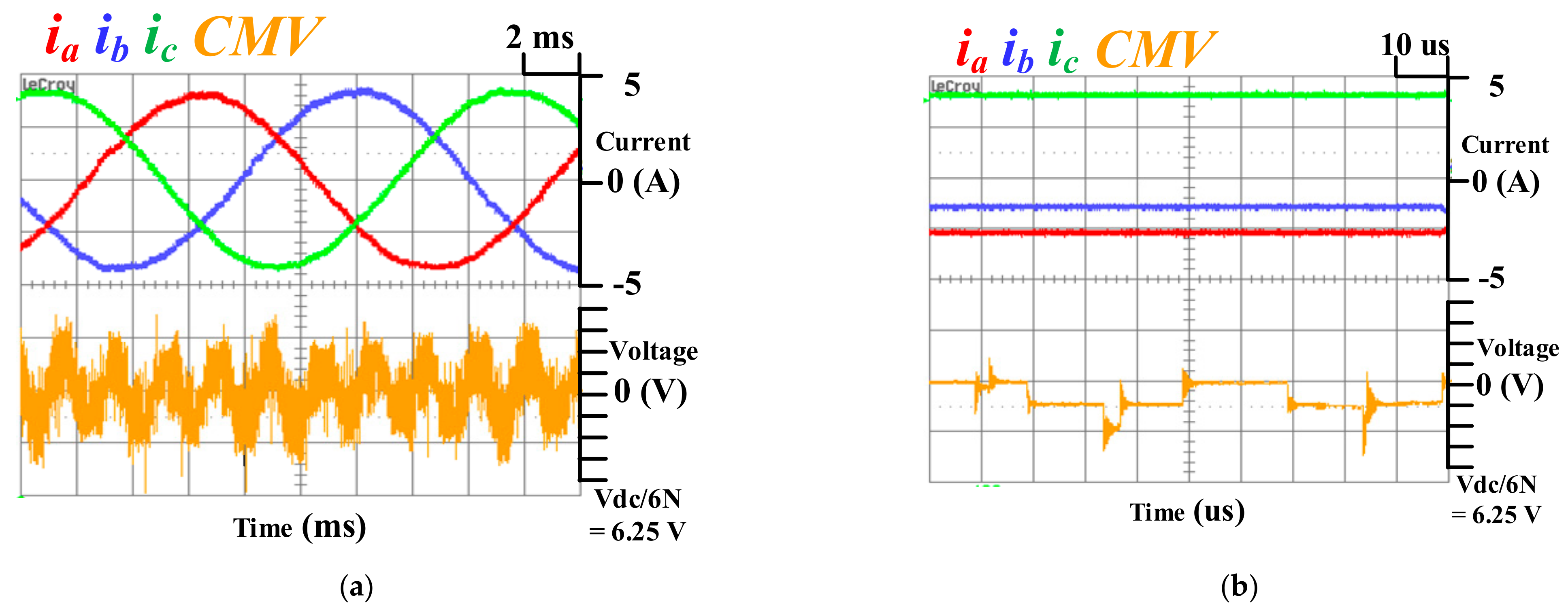 Energies 14 01607 g020
