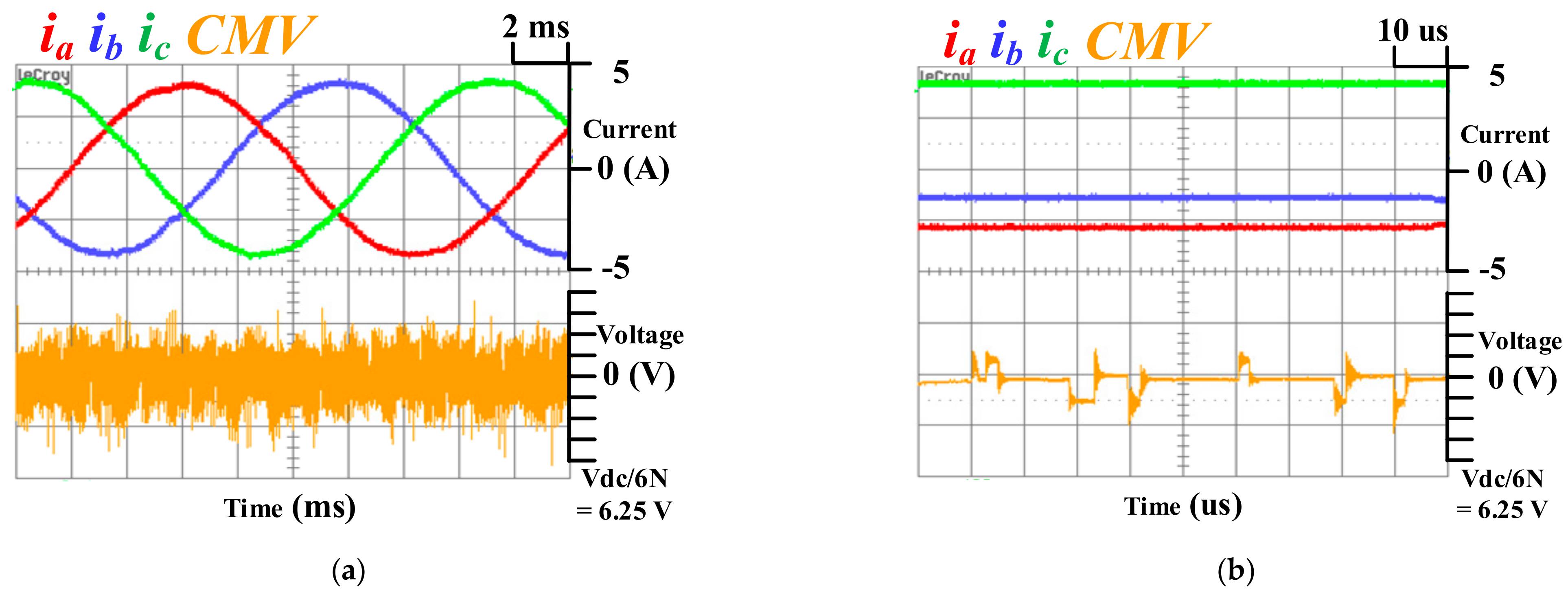 Energies 14 01607 g021