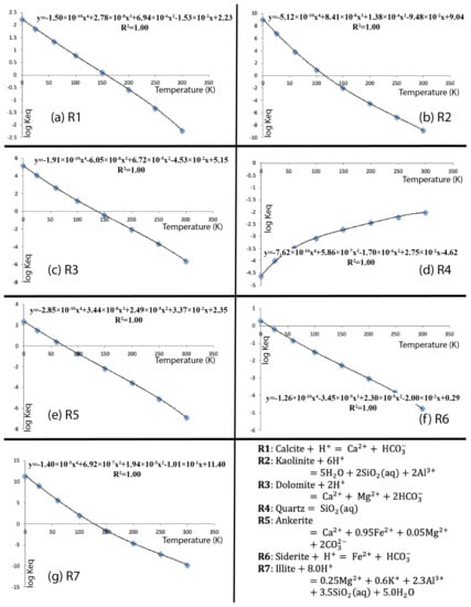 Energies 14 01608 g0a1
