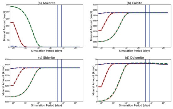 Energies 14 01608 g0a3