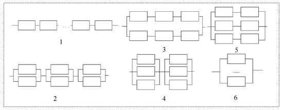 Energies 14 01610 g011 550