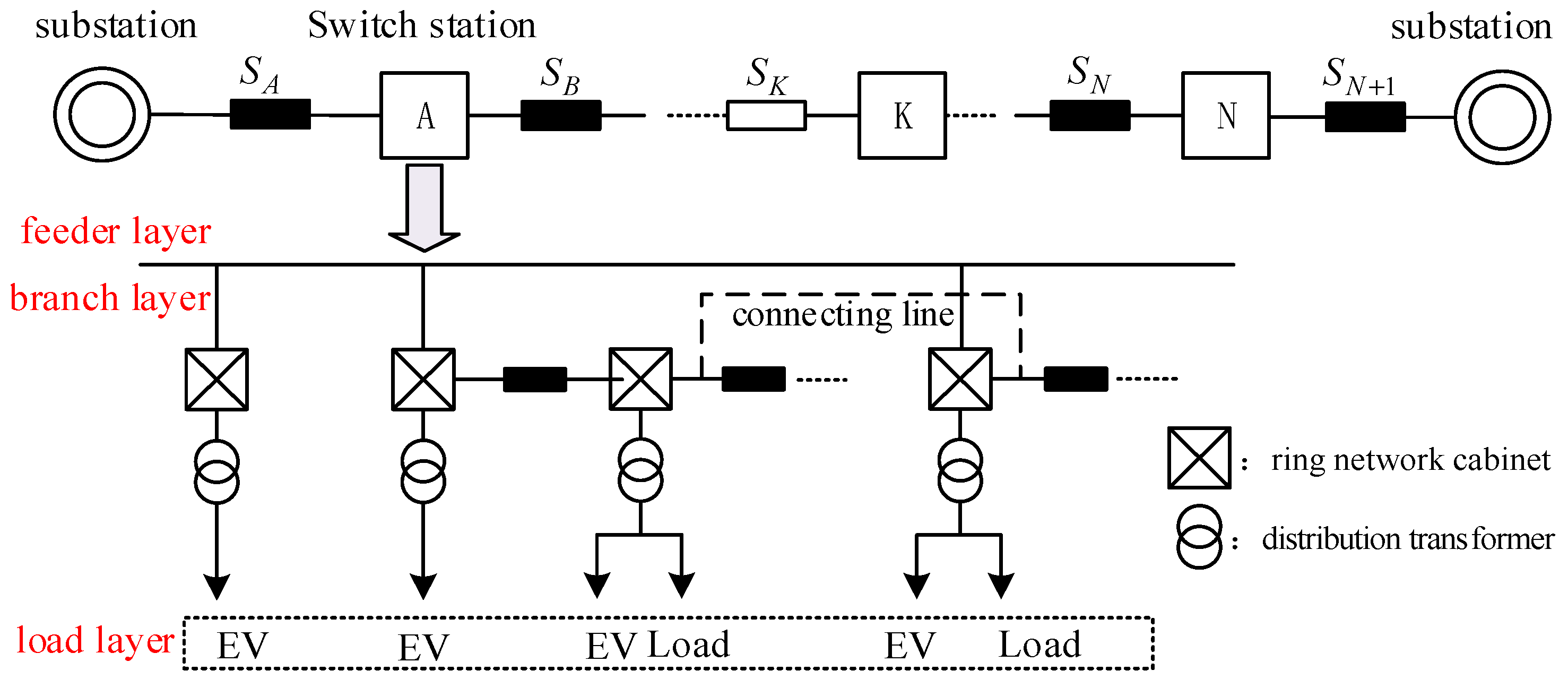 Energies 14 01614 g001 Energies 14 01614 g001