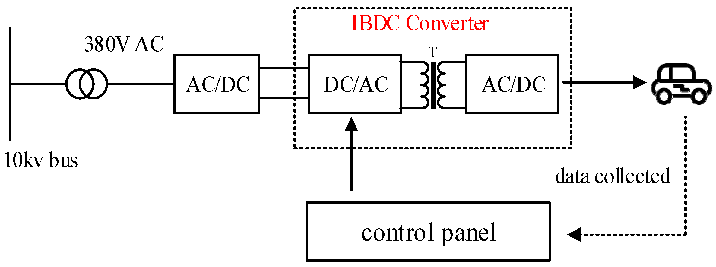 Energies 14 01614 g002 Energies 14 01614 g002
