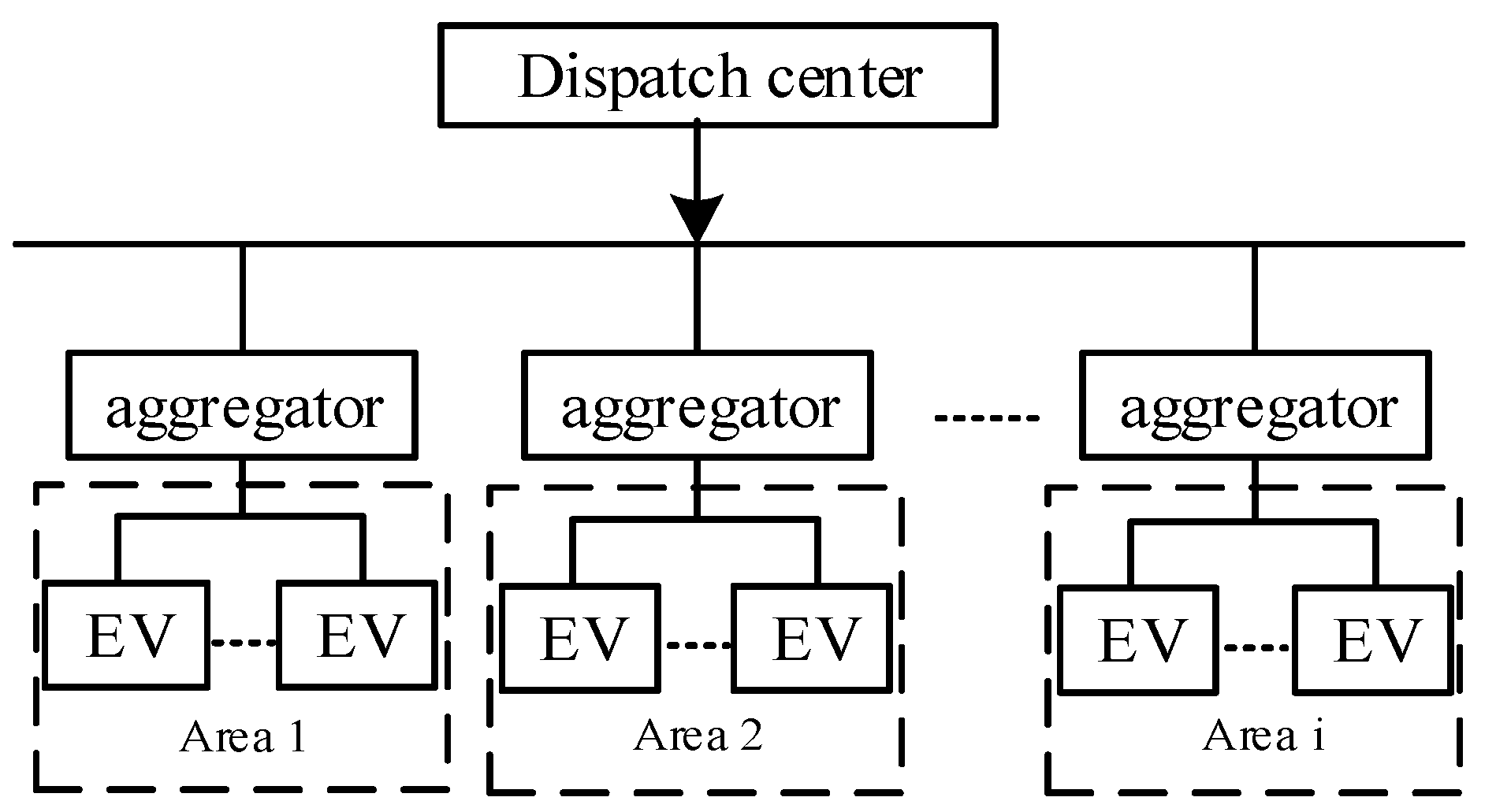Energies 14 01614 g007 Energies 14 01614 g007