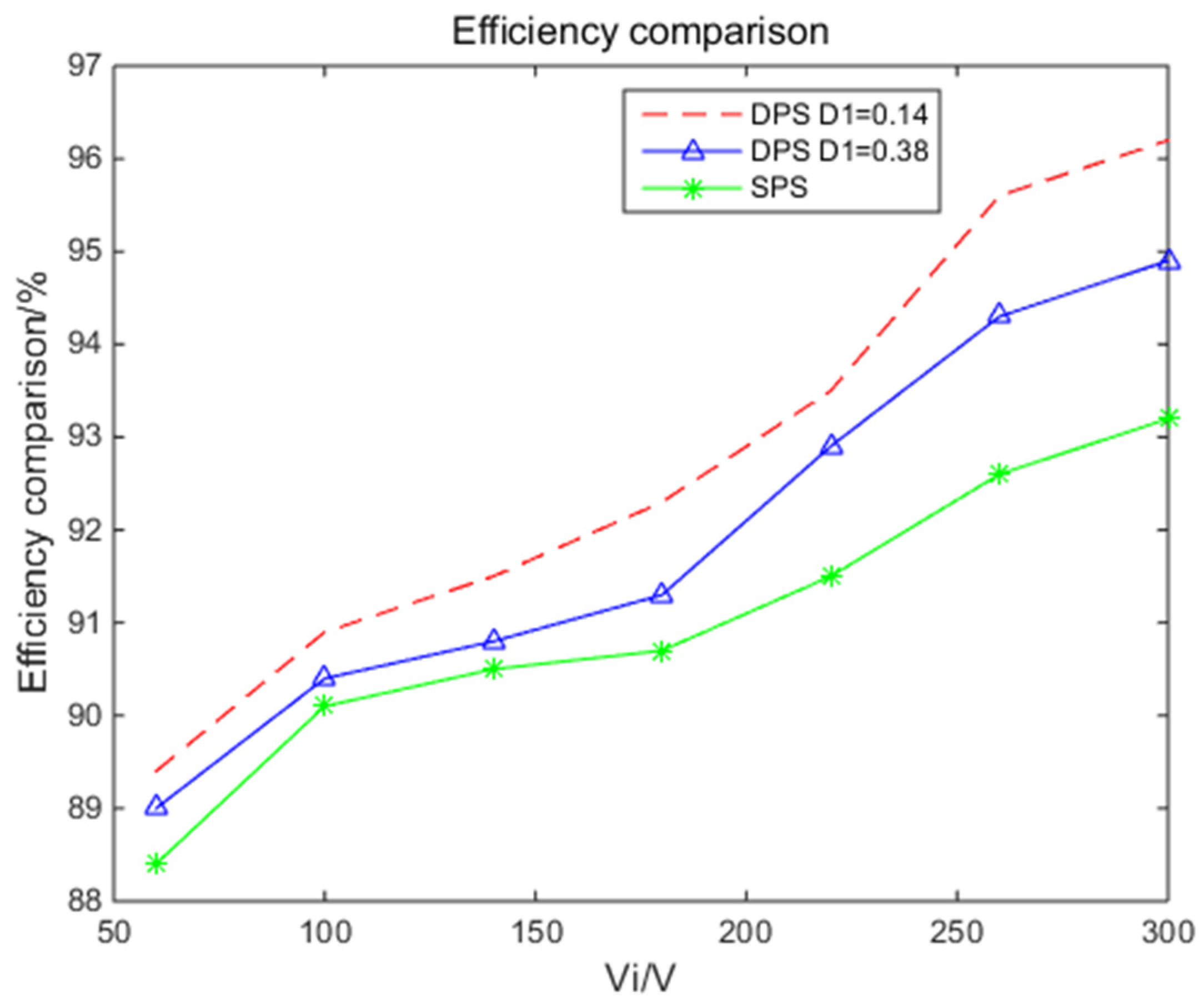 Energies 14 01614 g012 Energies 14 01614 g012