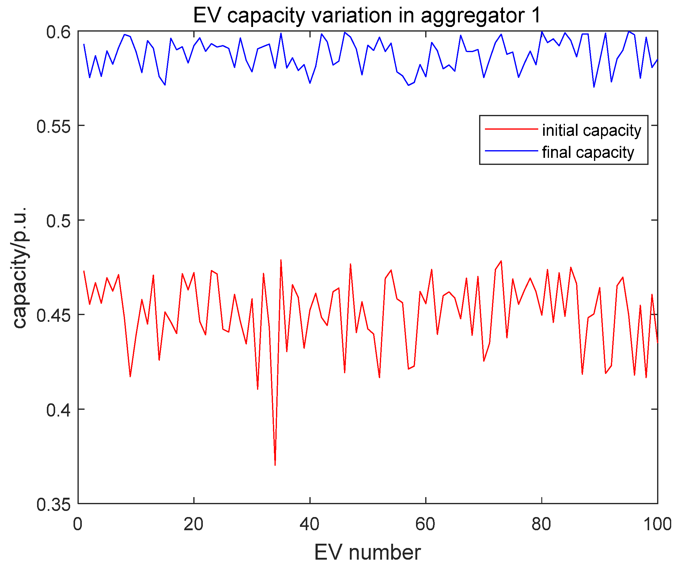 Energies 14 01614 g014 Energies 14 01614 g014