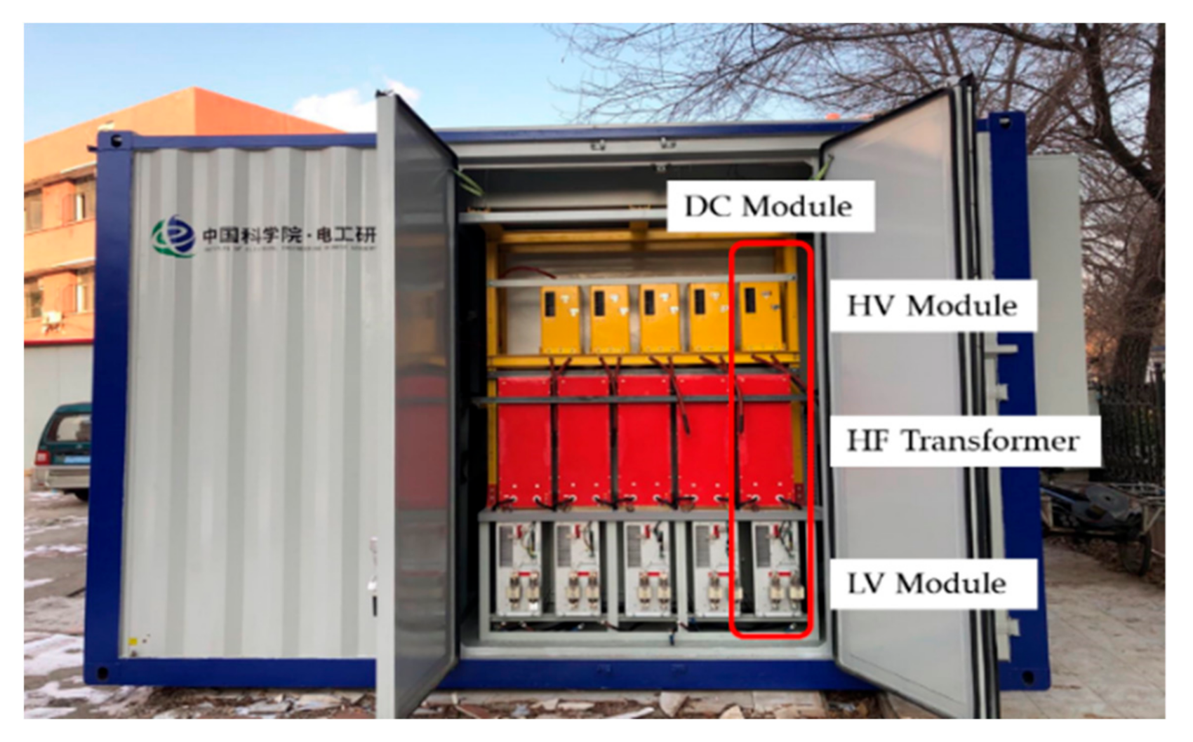 Energies 14 01617 g015