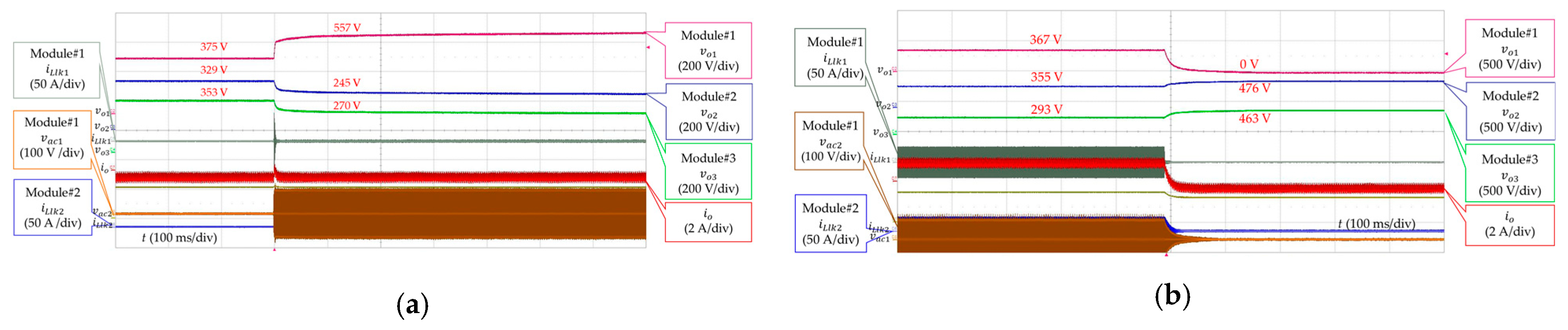 Energies 14 01617 g022