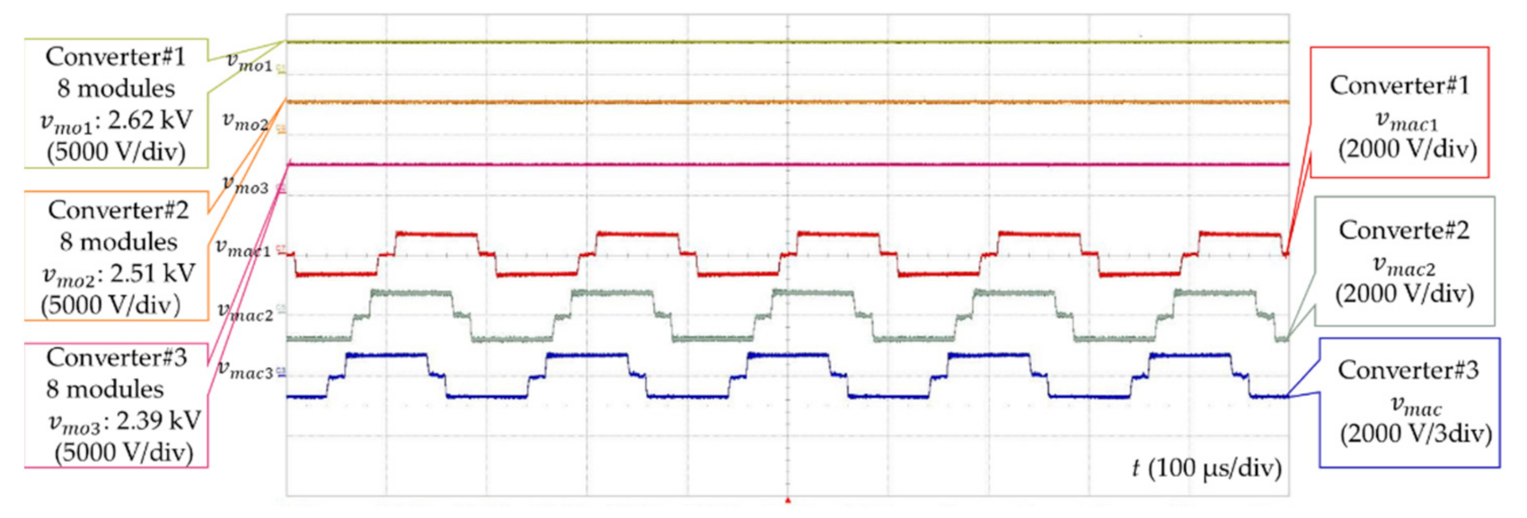 Energies 14 01617 g026