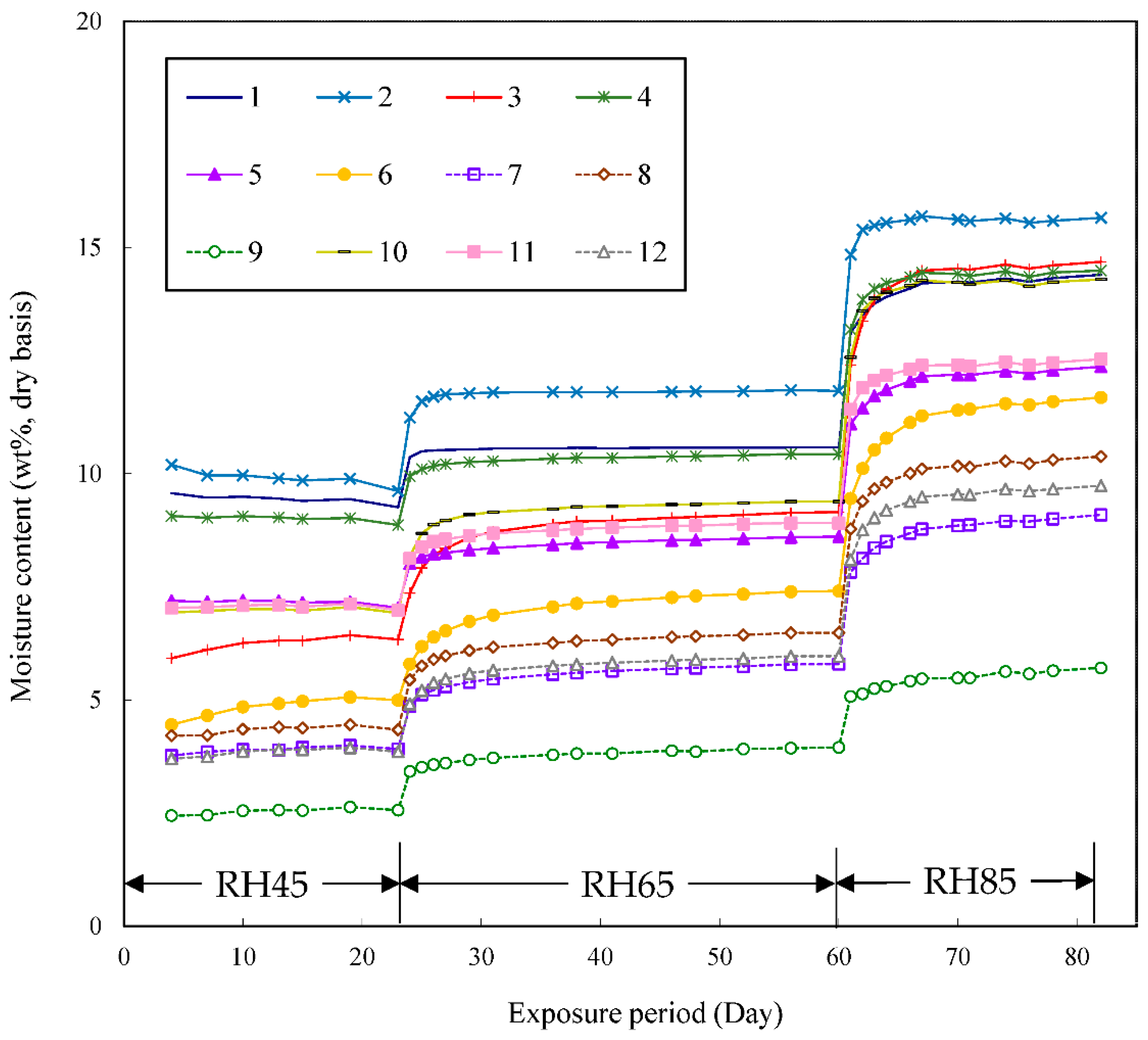 Energies 14 01618 g002 Energies 14 01618 g002
