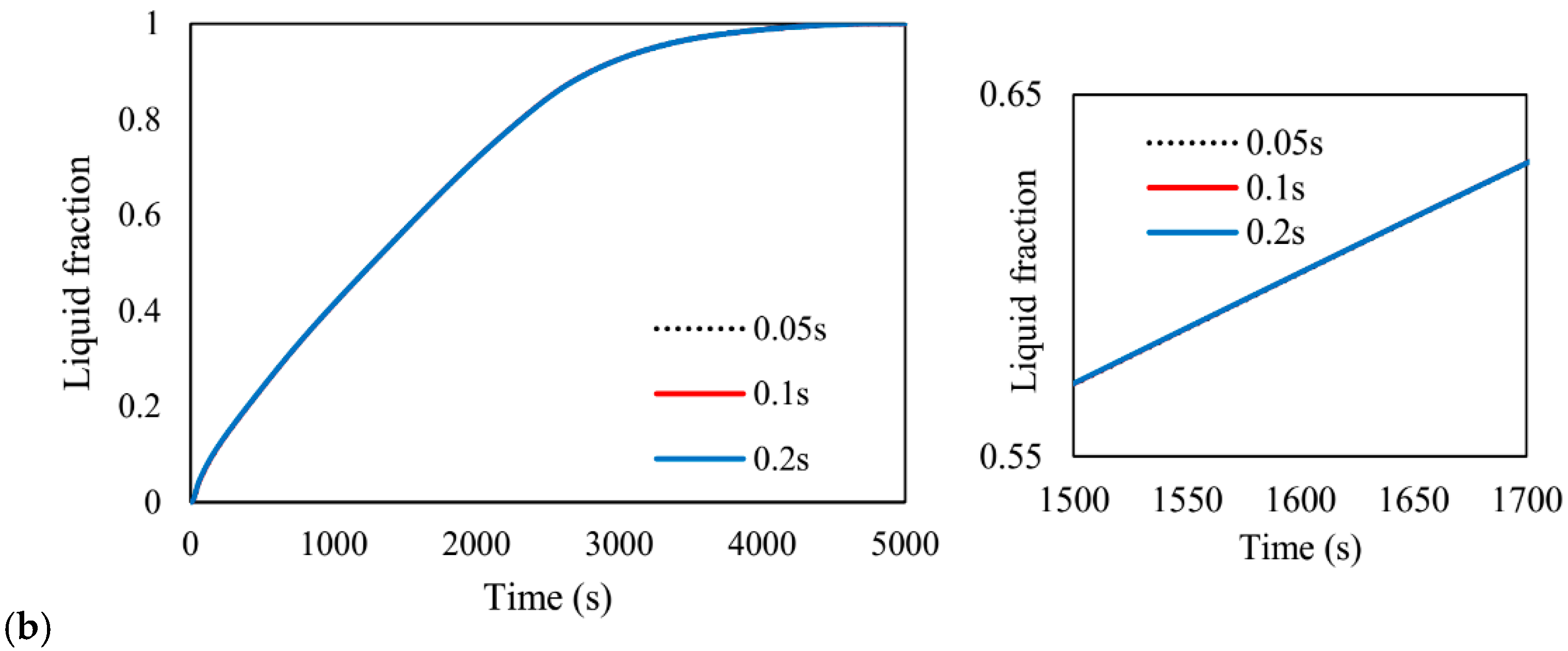 Energies 14 01619 g002b