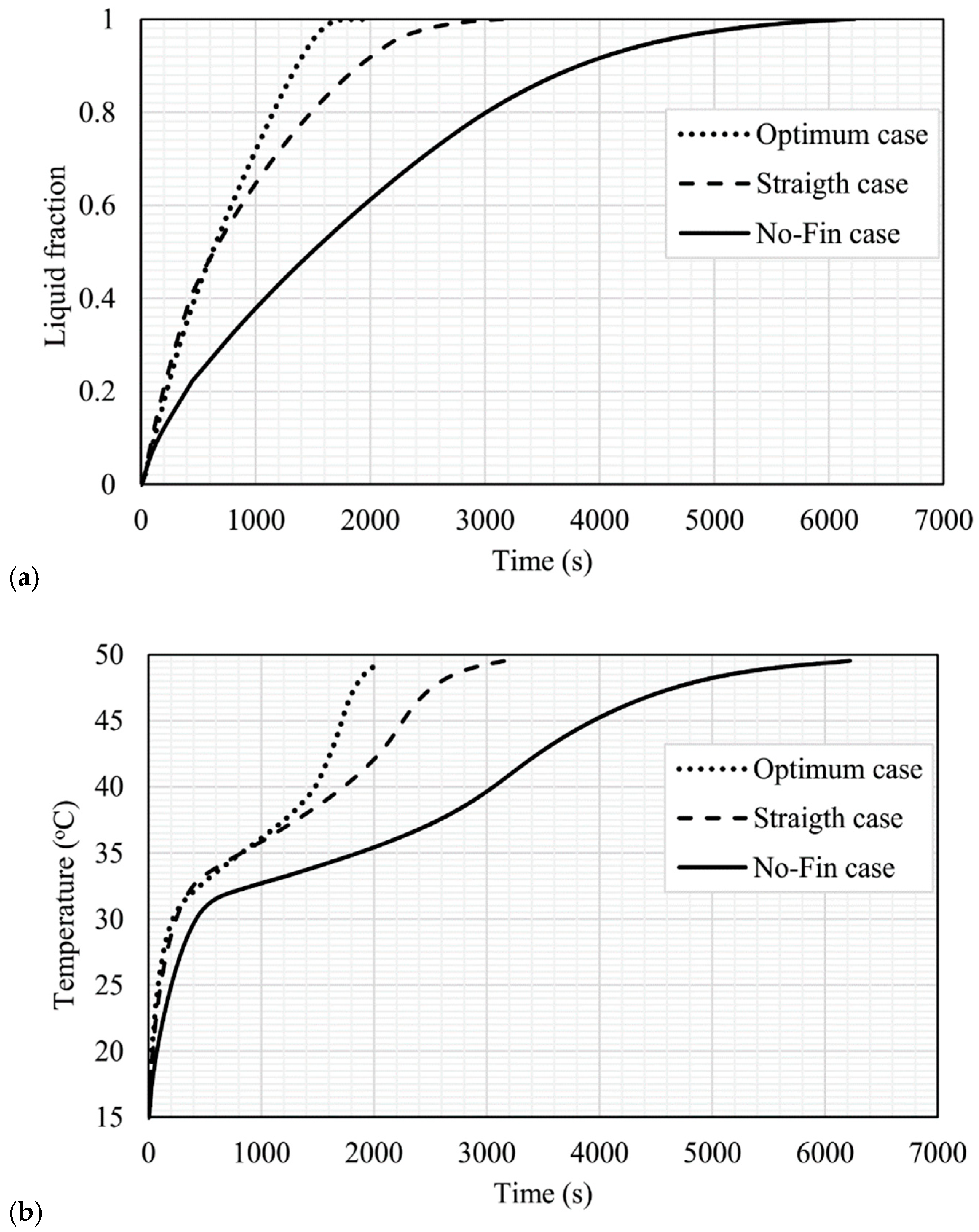 Energies 14 01619 g008