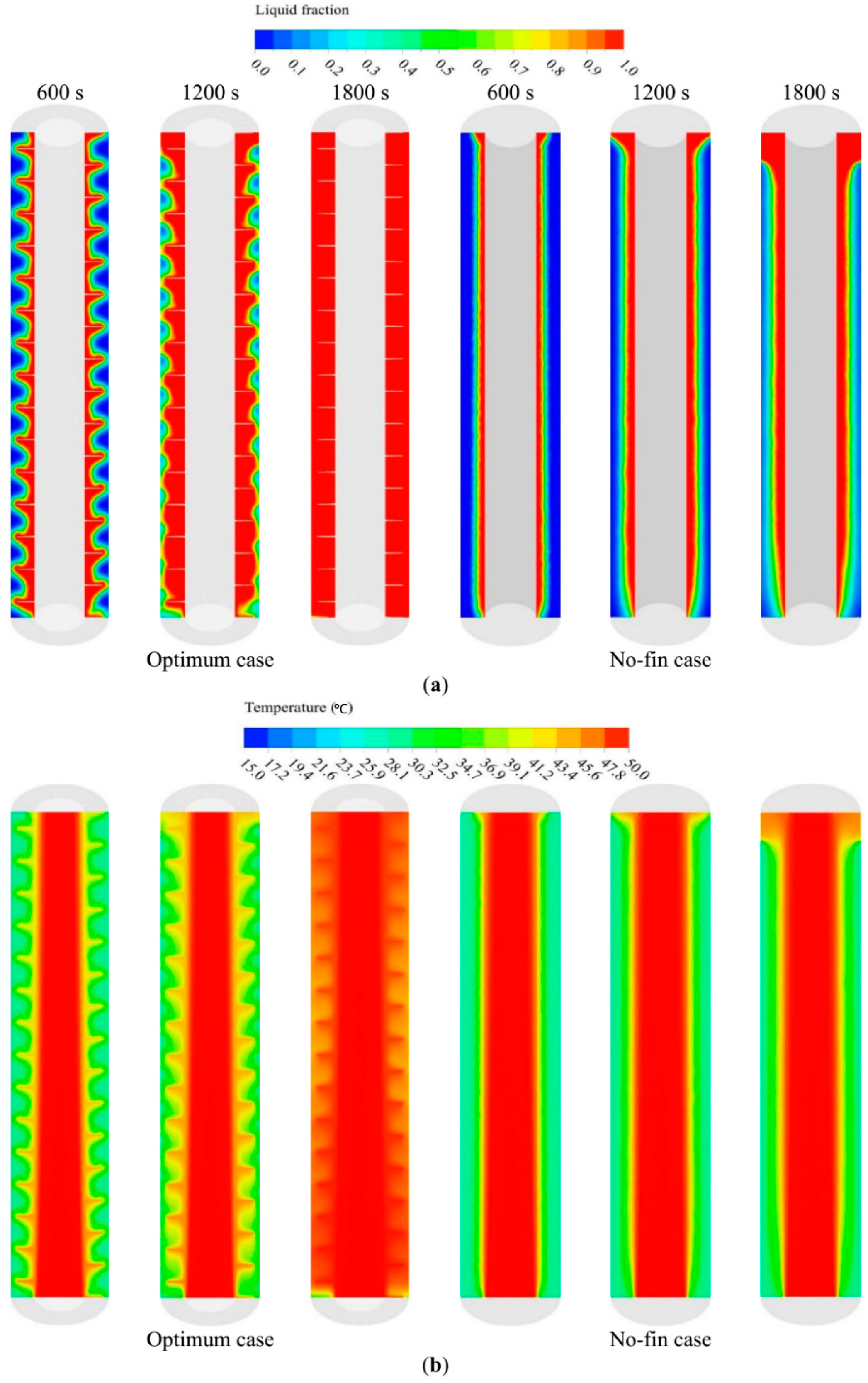 Energies 14 01619 g009