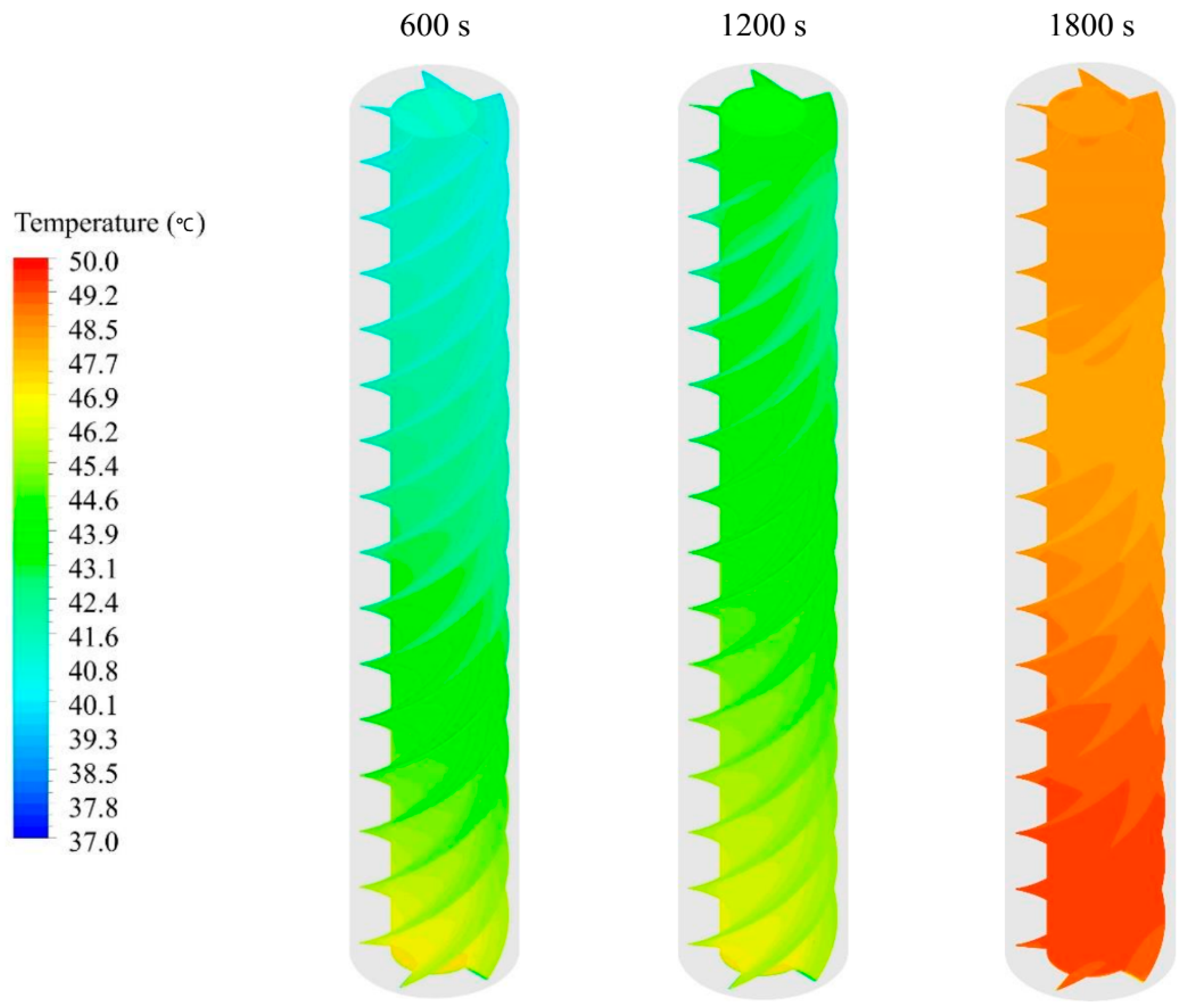Energies 14 01619 g011