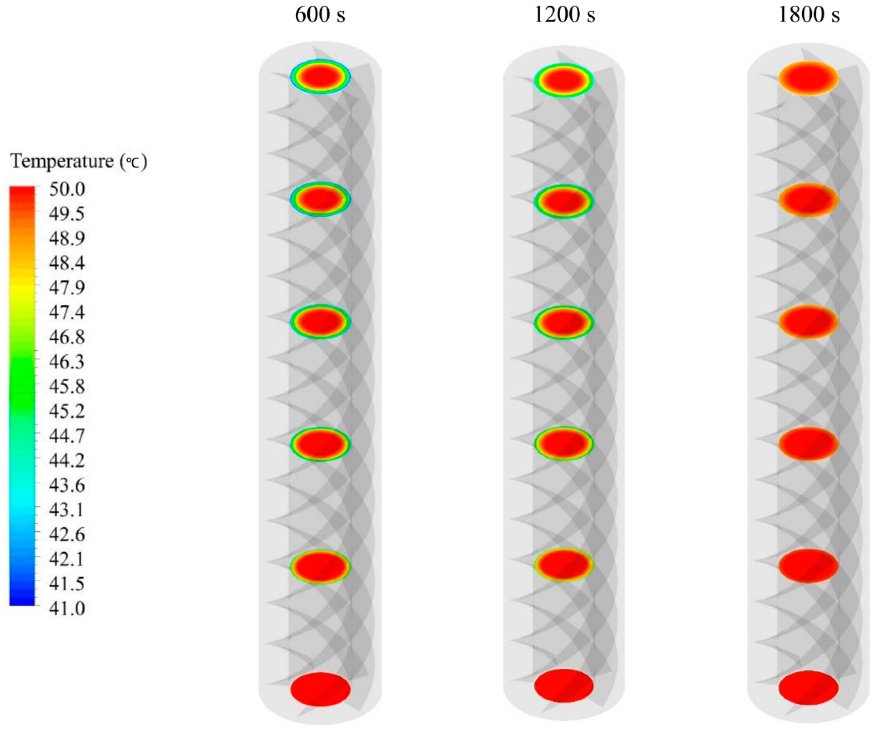 Energies 14 01619 g012