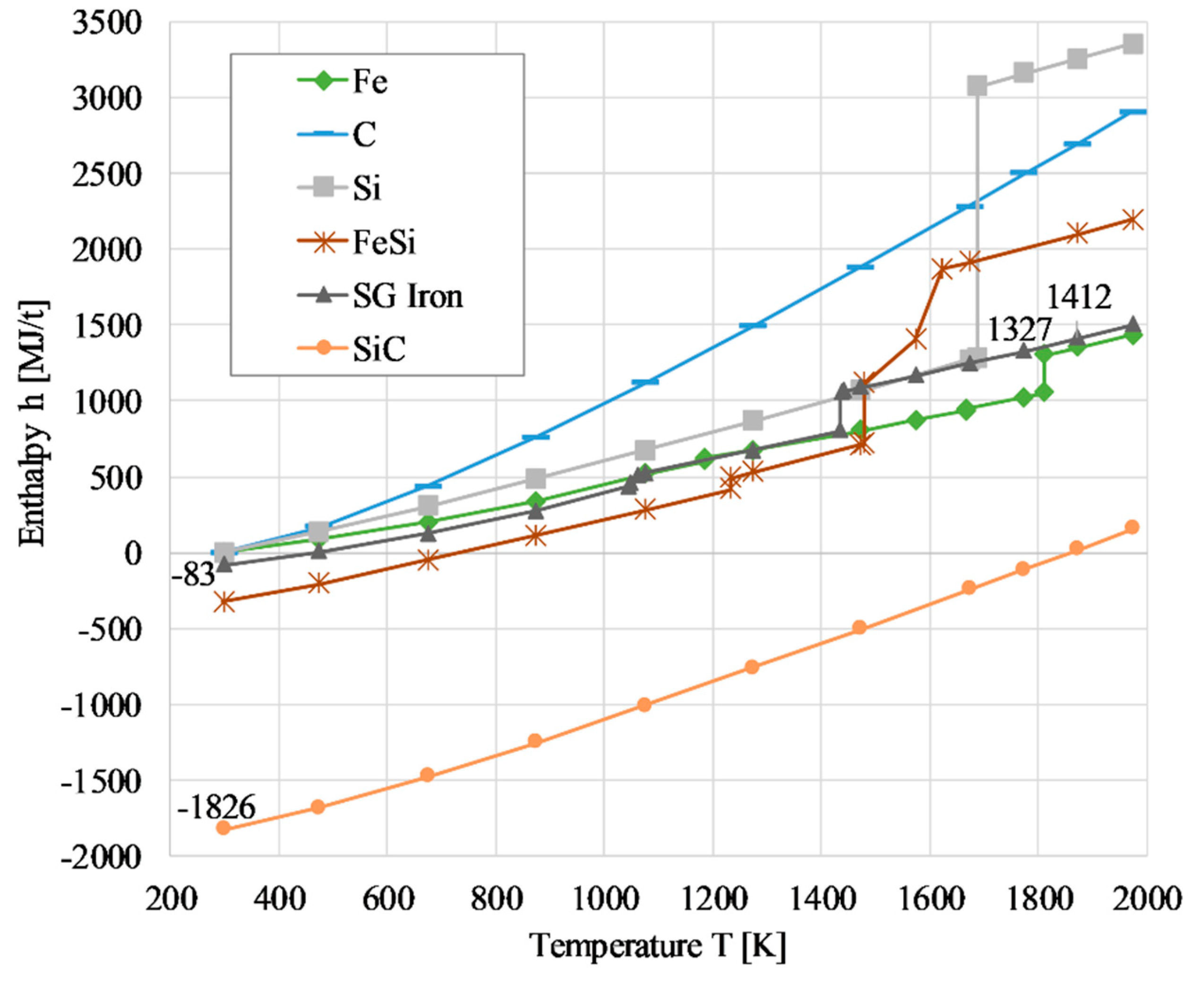 Energies 14 01621 g002