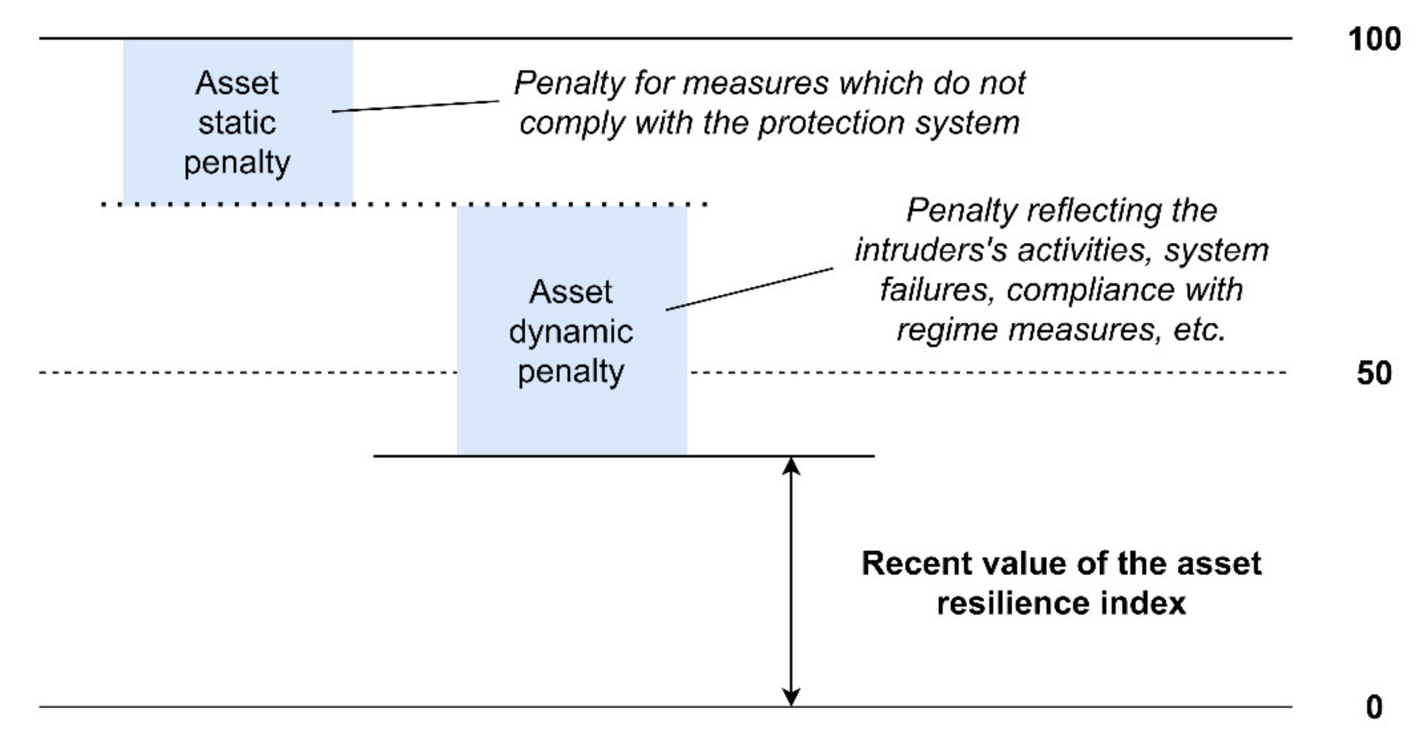 Energies 14 01624 g003
