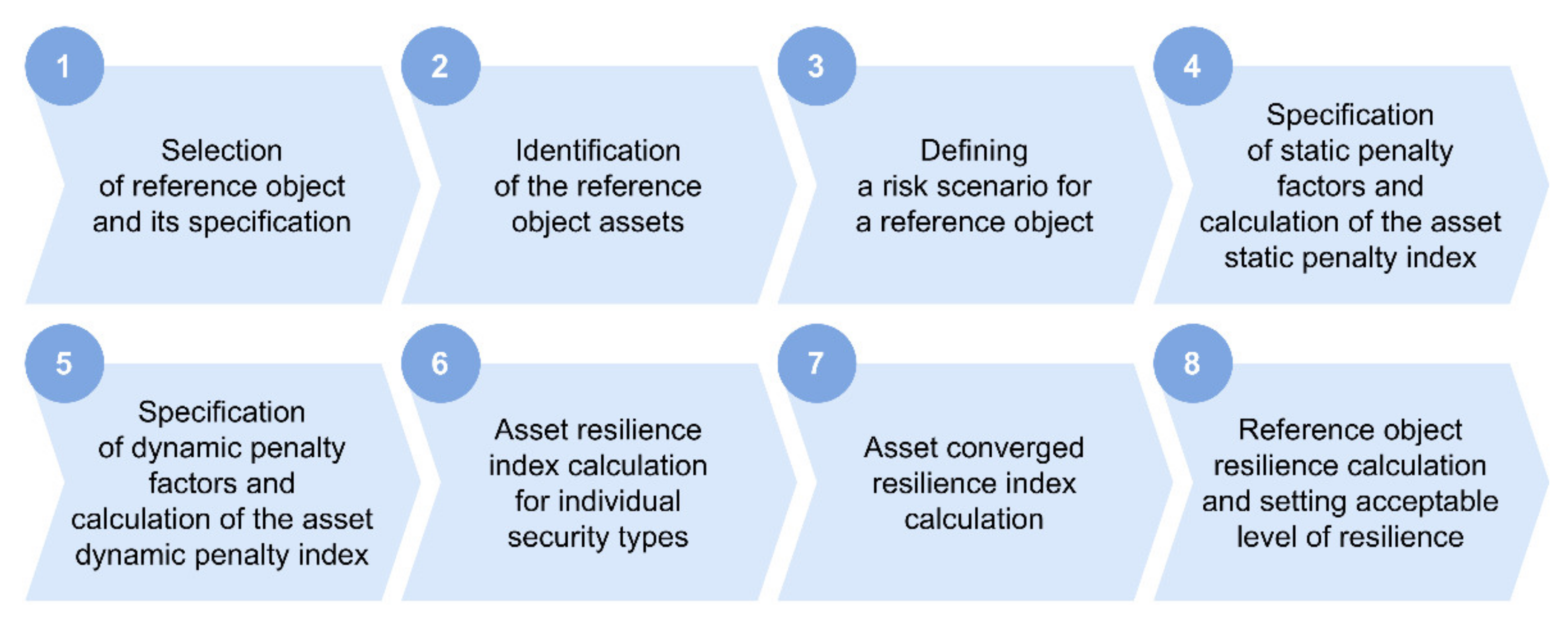 Energies 14 01624 g004