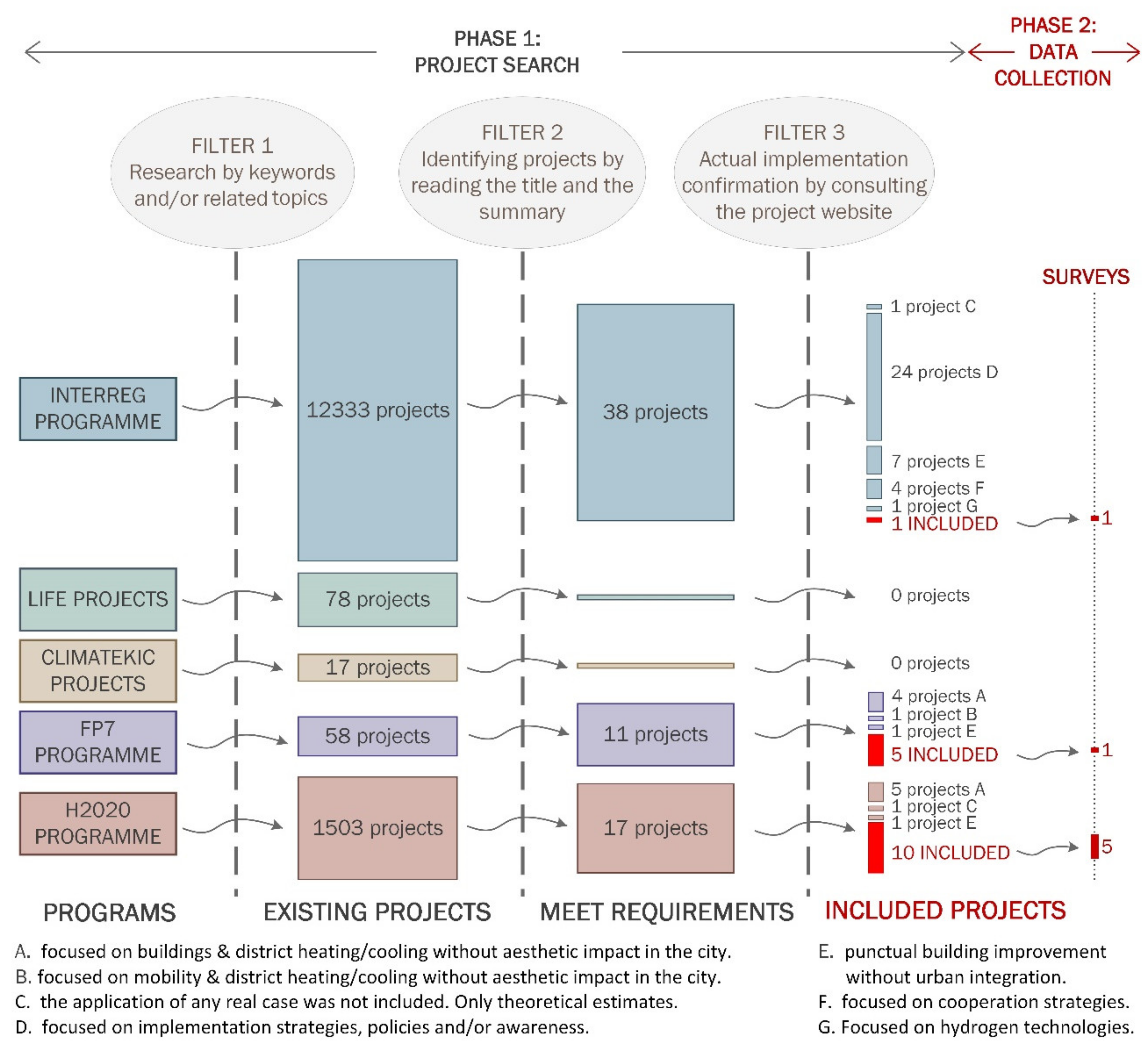 Energies 14 01627 g001 Energies 14 01627 g001