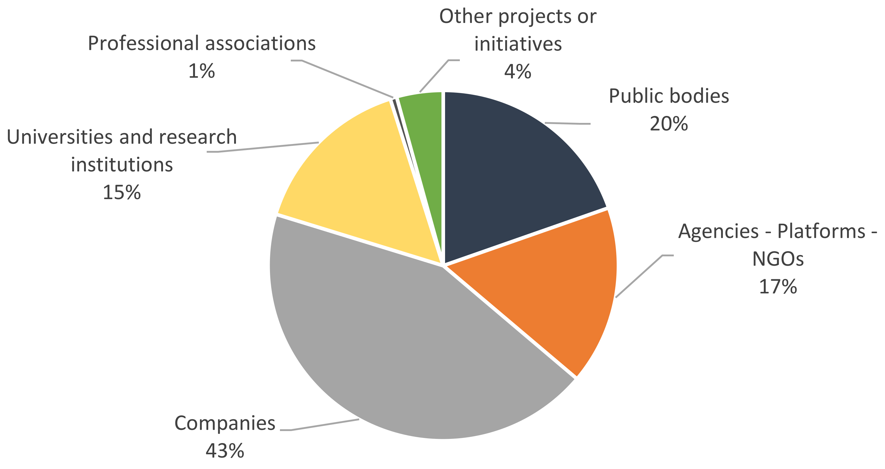 Energies 14 01627 g002 Energies 14 01627 g002