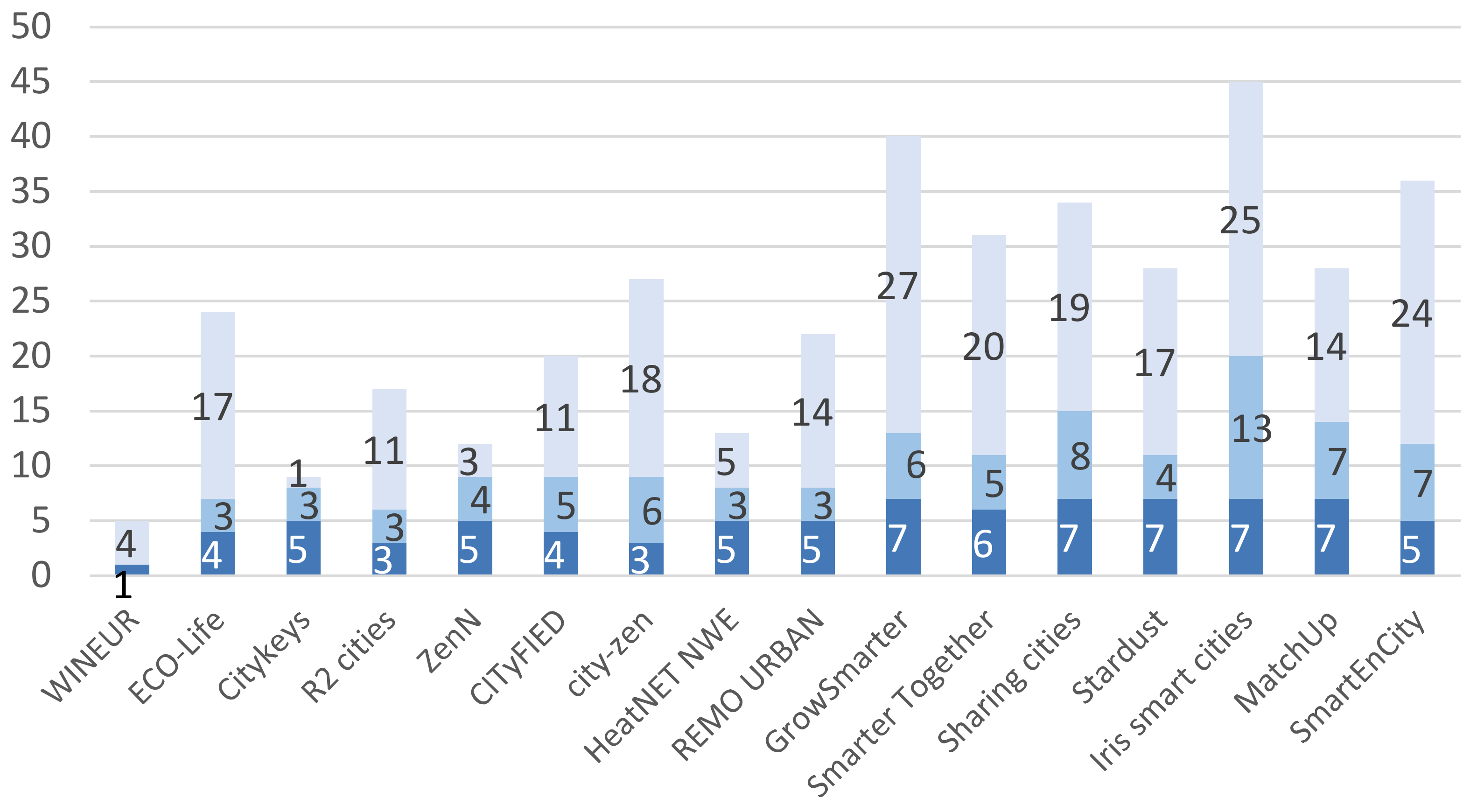 Energies 14 01627 g003 Energies 14 01627 g003