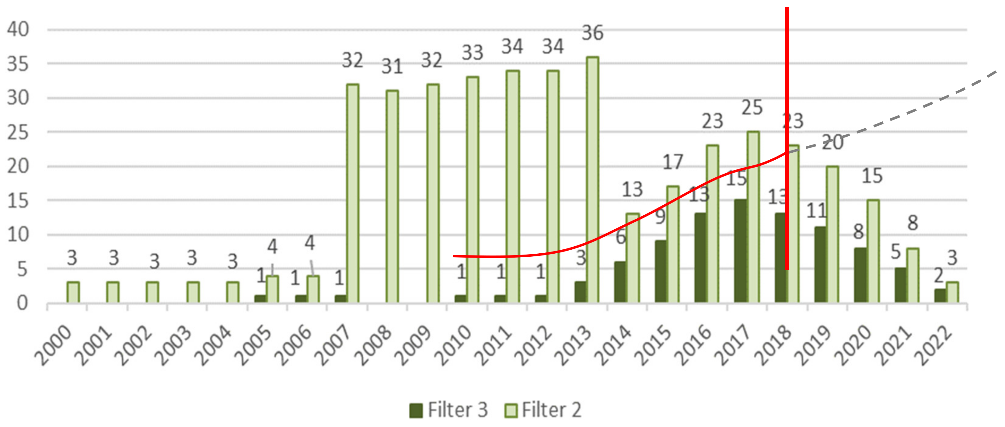 Energies 14 01627 g004 Energies 14 01627 g004