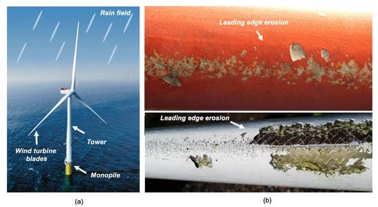 Energies 14 01629 g001