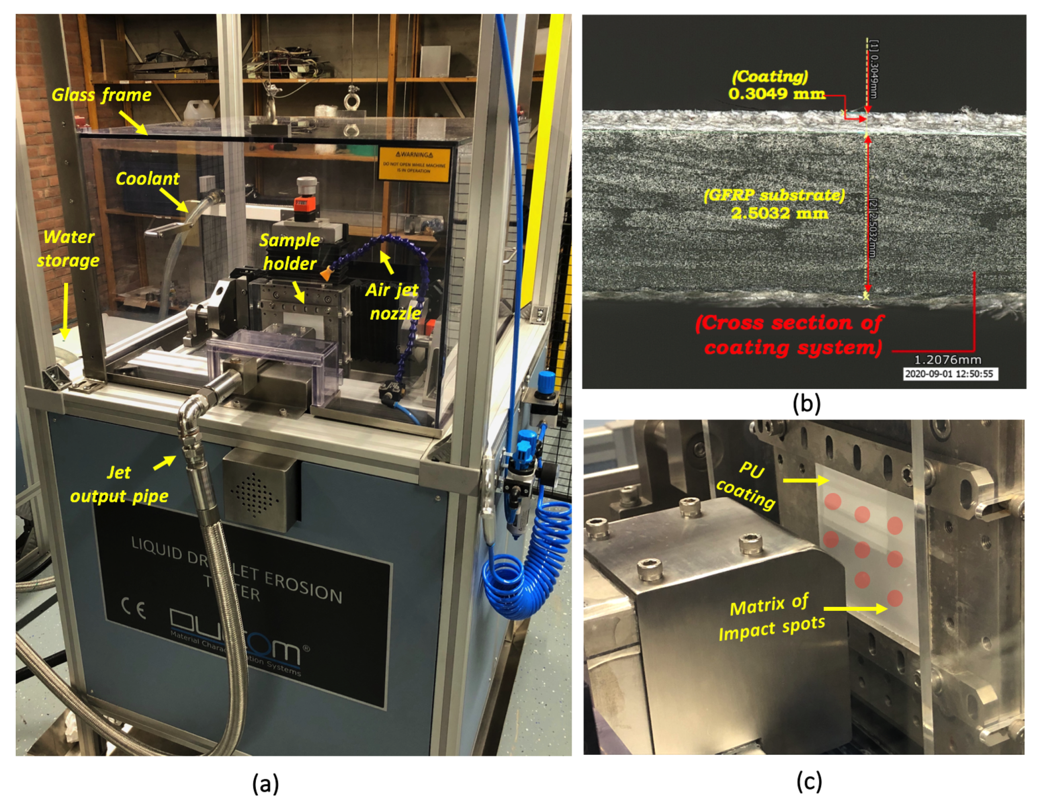 Energies 14 01629 g007