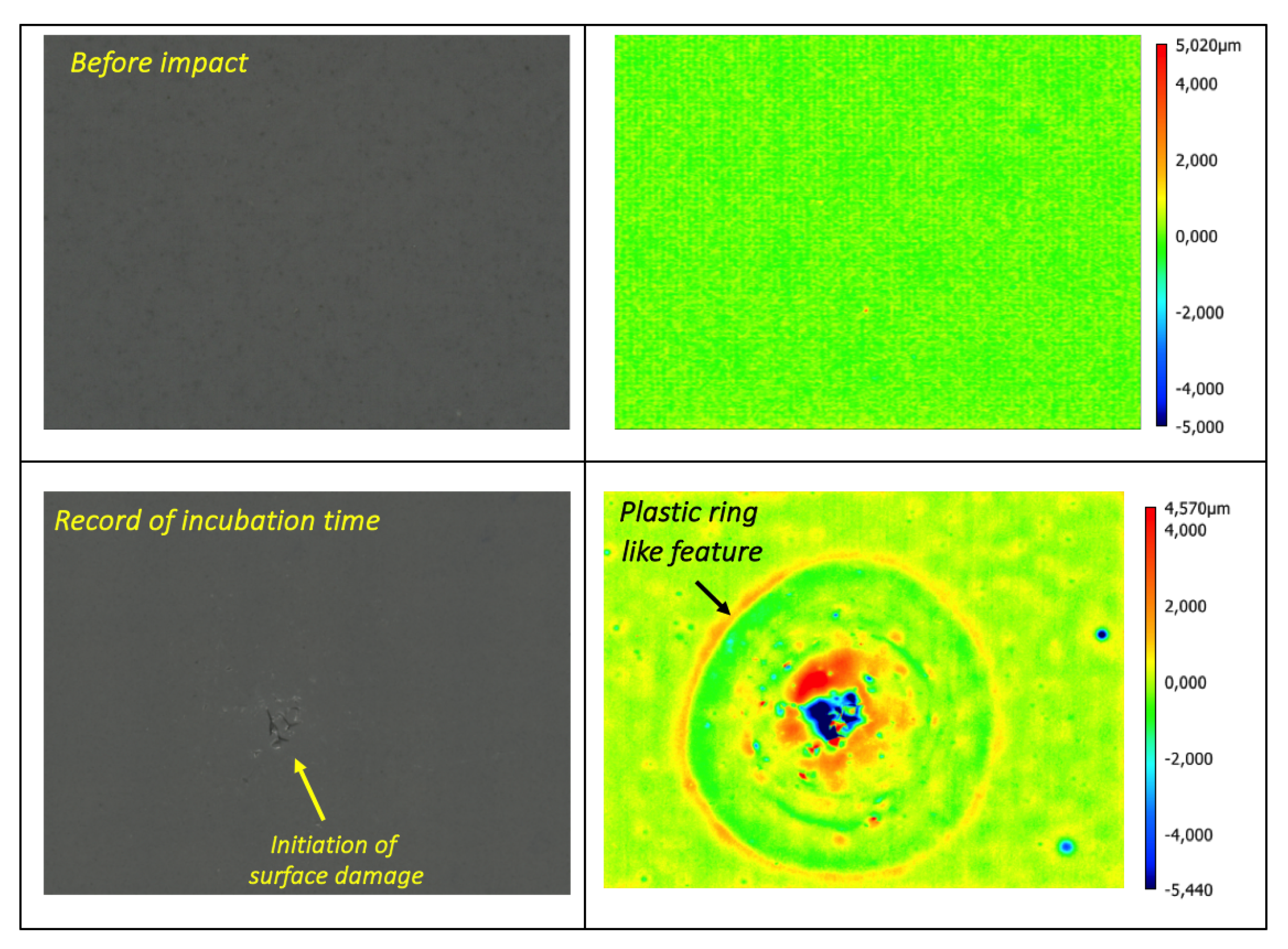 Energies 14 01629 g009