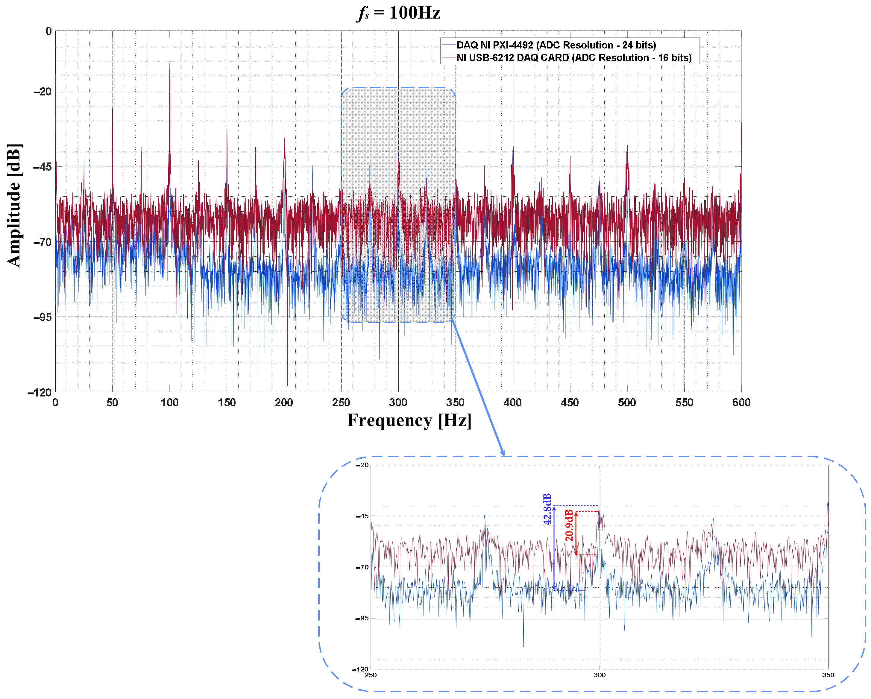 Energies 14 01630 g003
