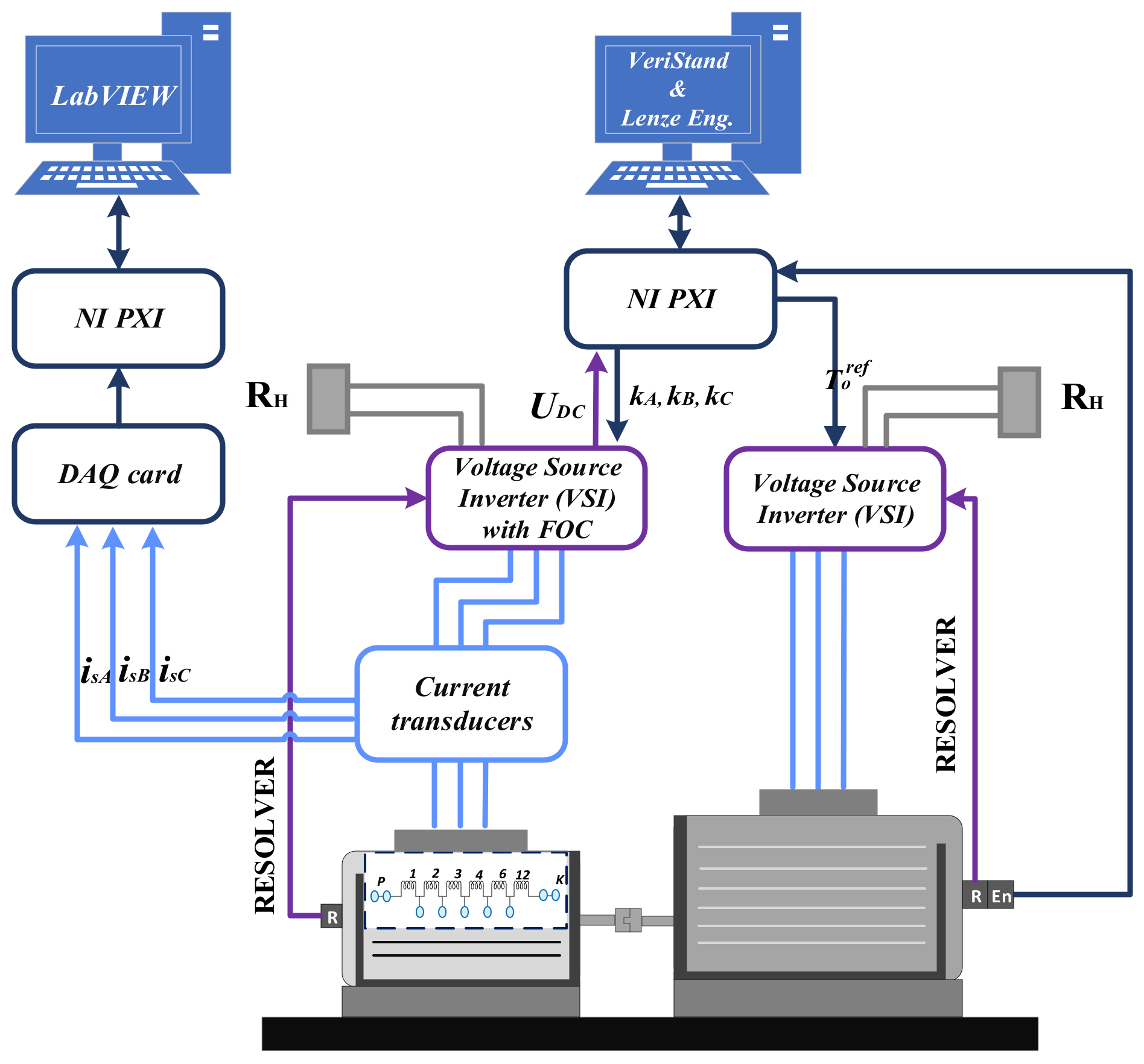 Energies 14 01630 g006