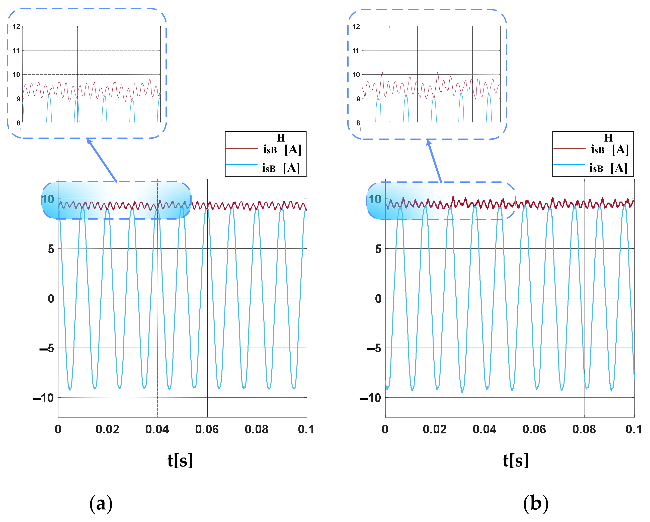 Energies 14 01630 g009
