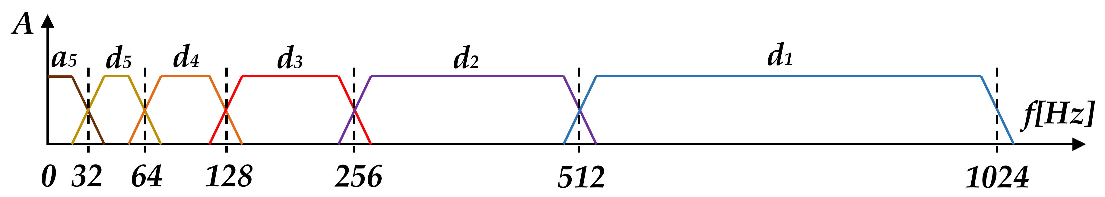 Energies 14 01630 g012