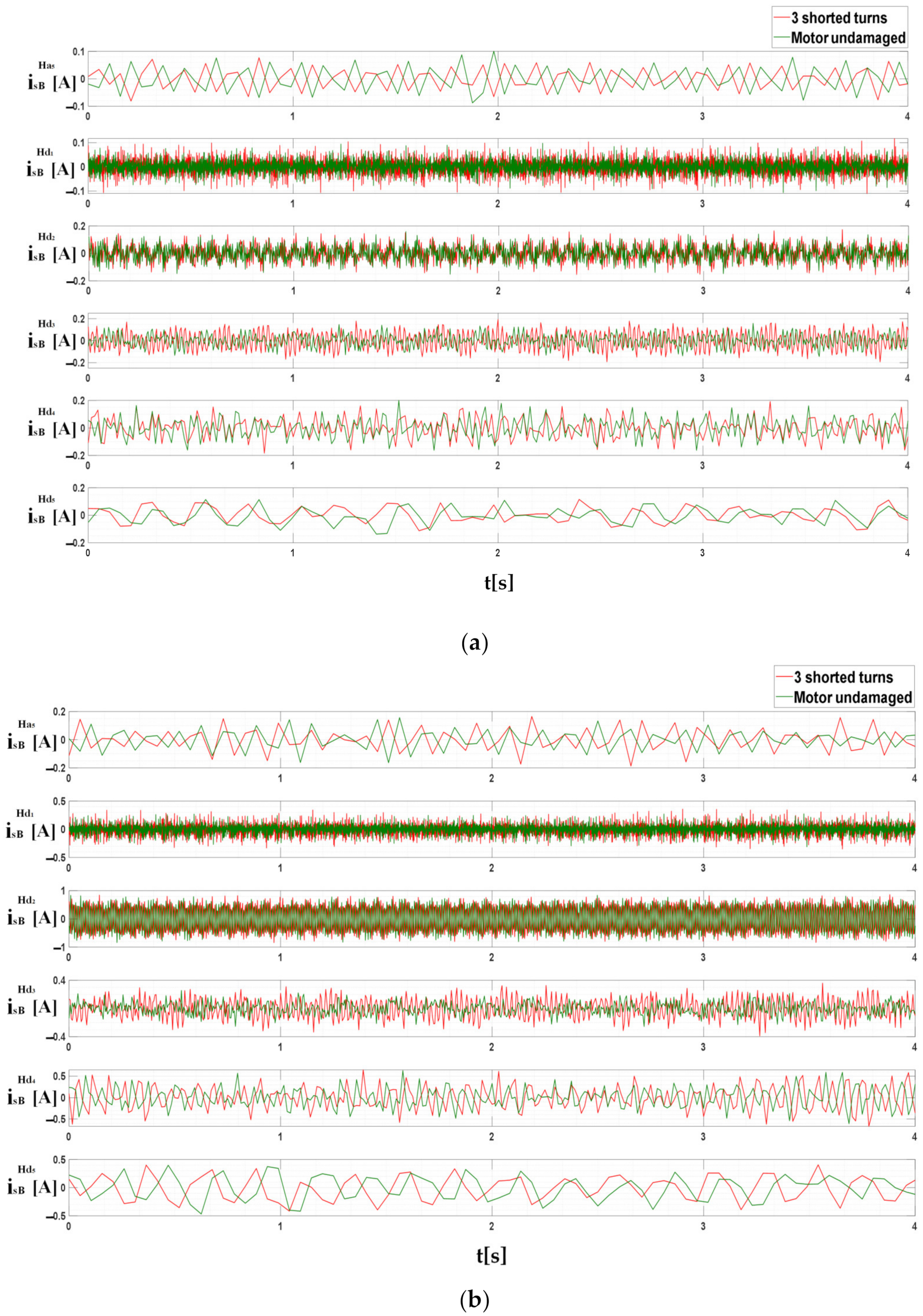 Energies 14 01630 g013