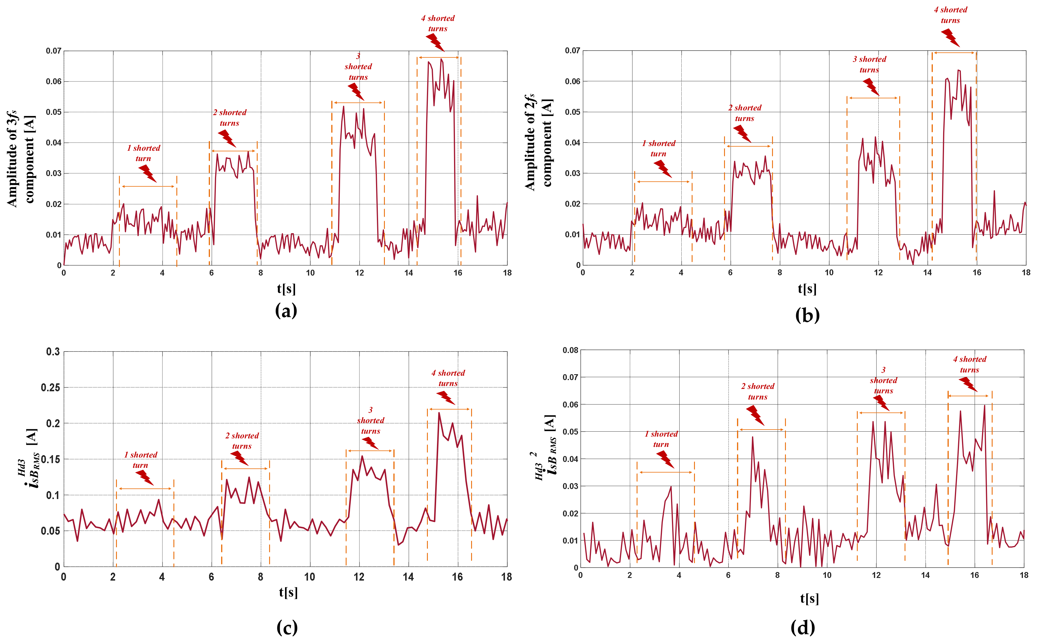 Energies 14 01630 g019
