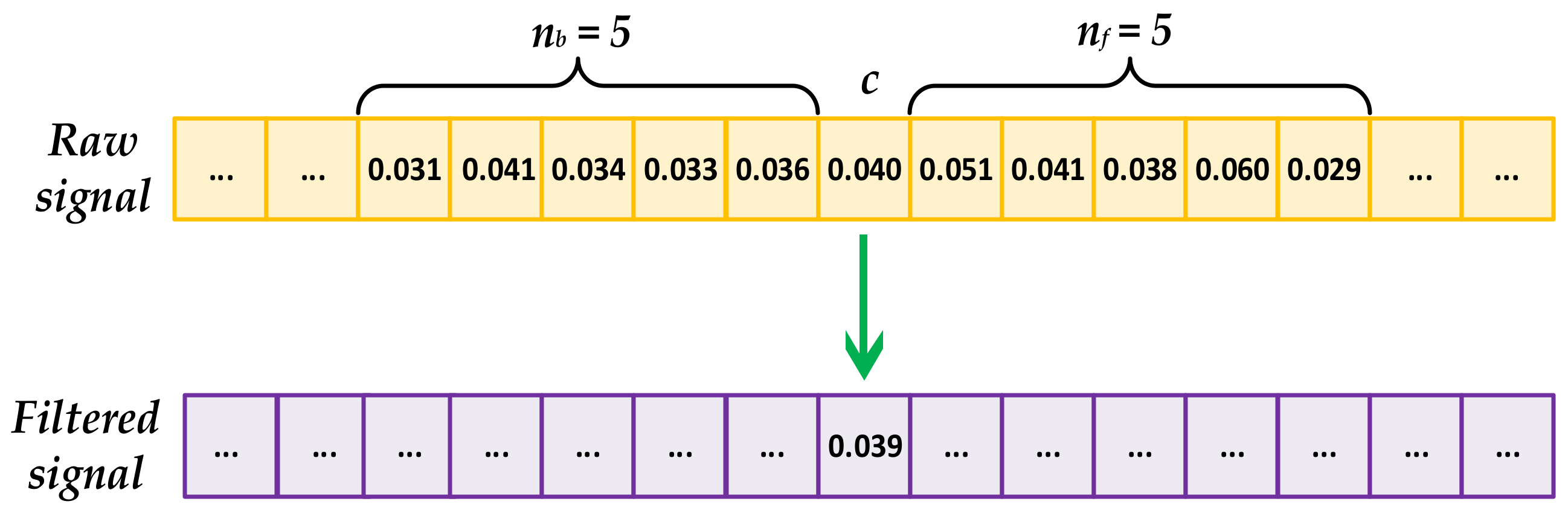 Energies 14 01630 g020
