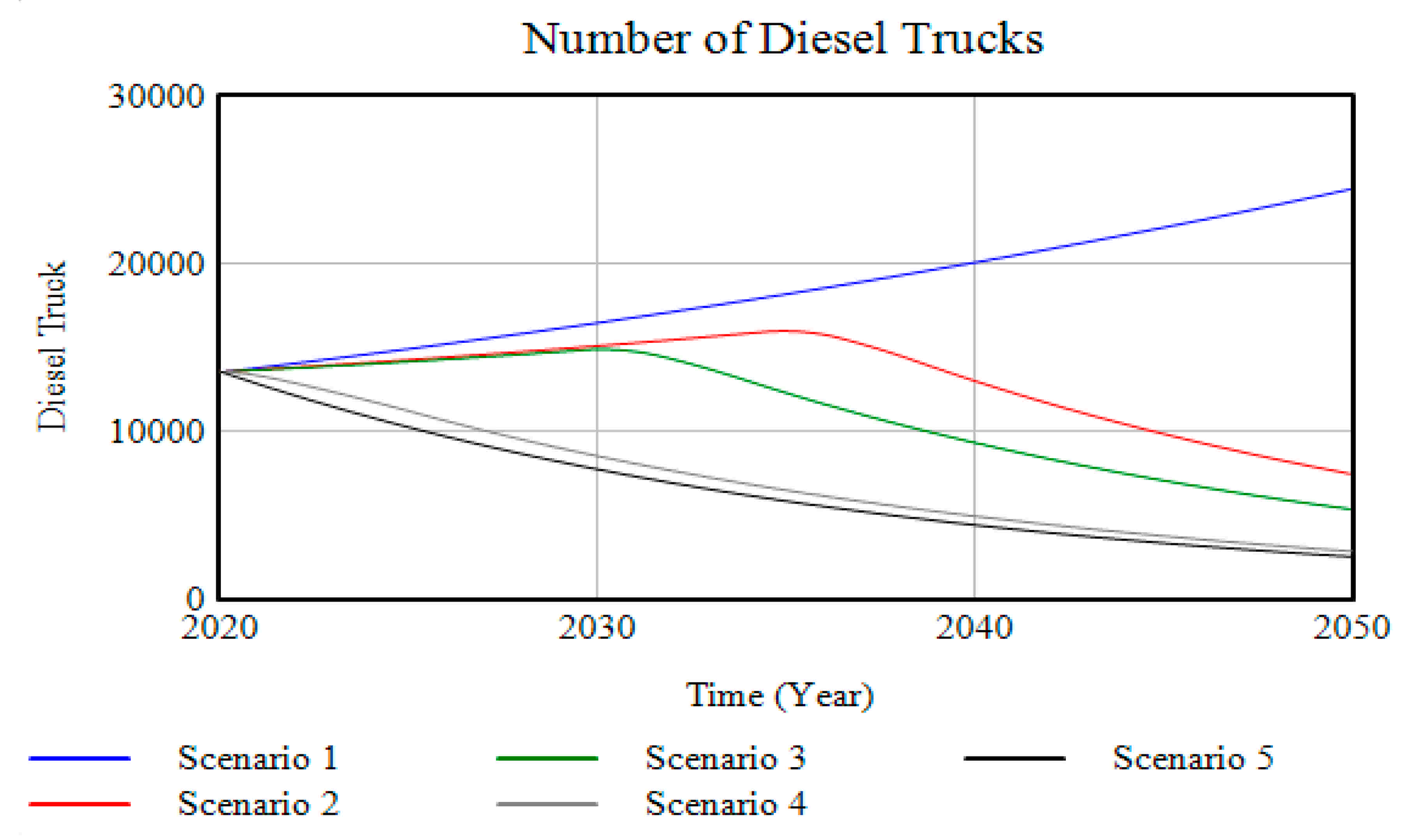 Energies 14 01646 g004