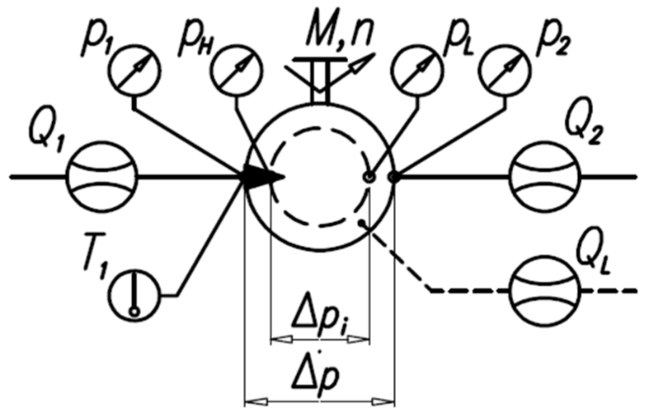 Energies 14 01648 g001