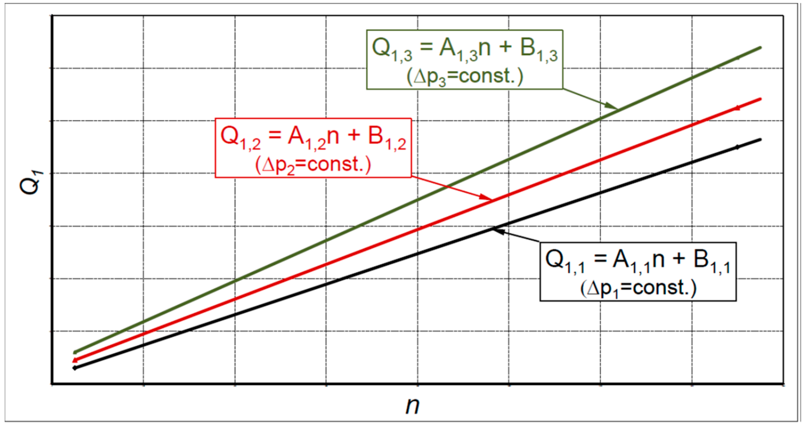 Energies 14 01648 g002