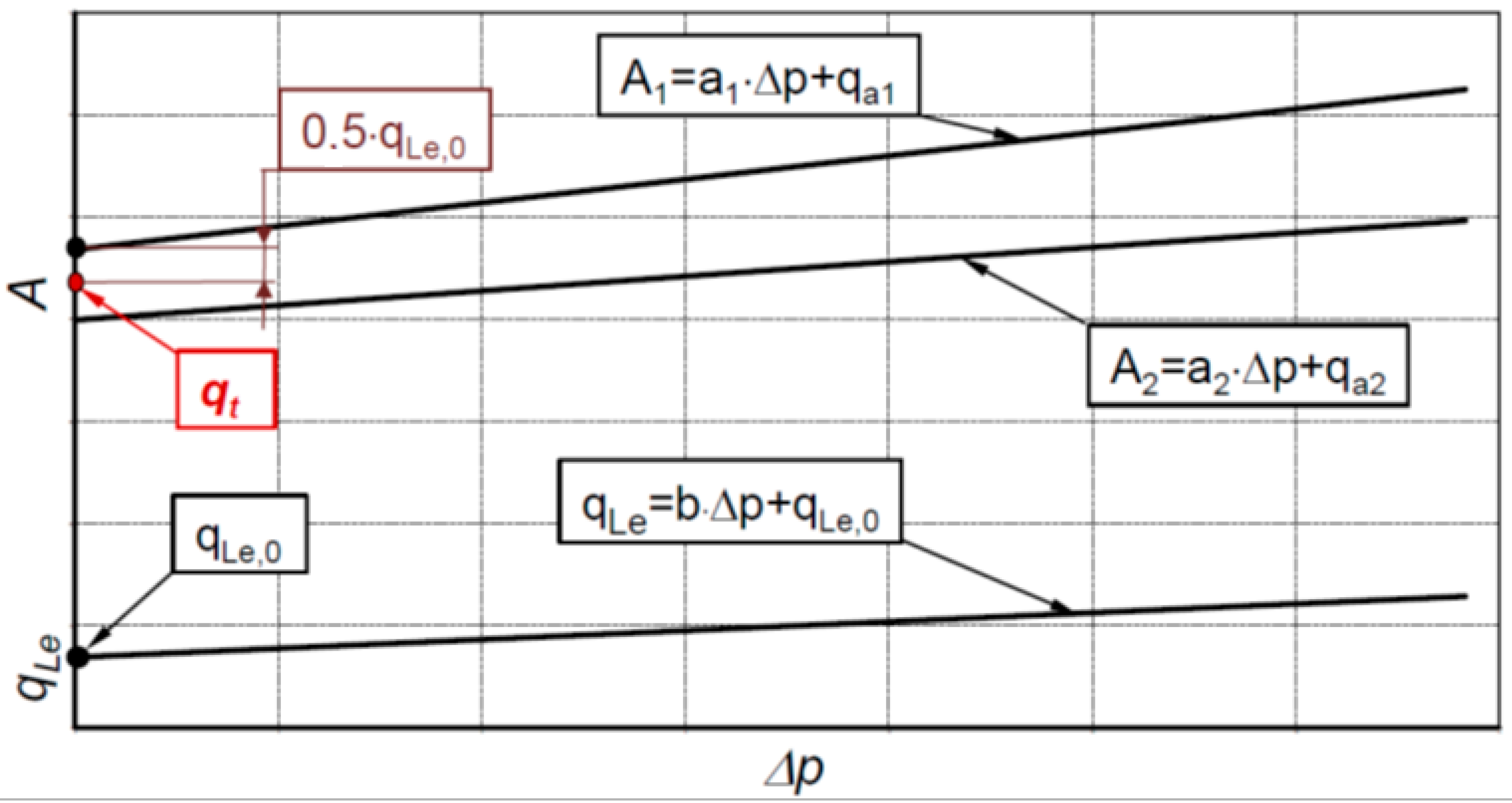 Energies 14 01648 g003