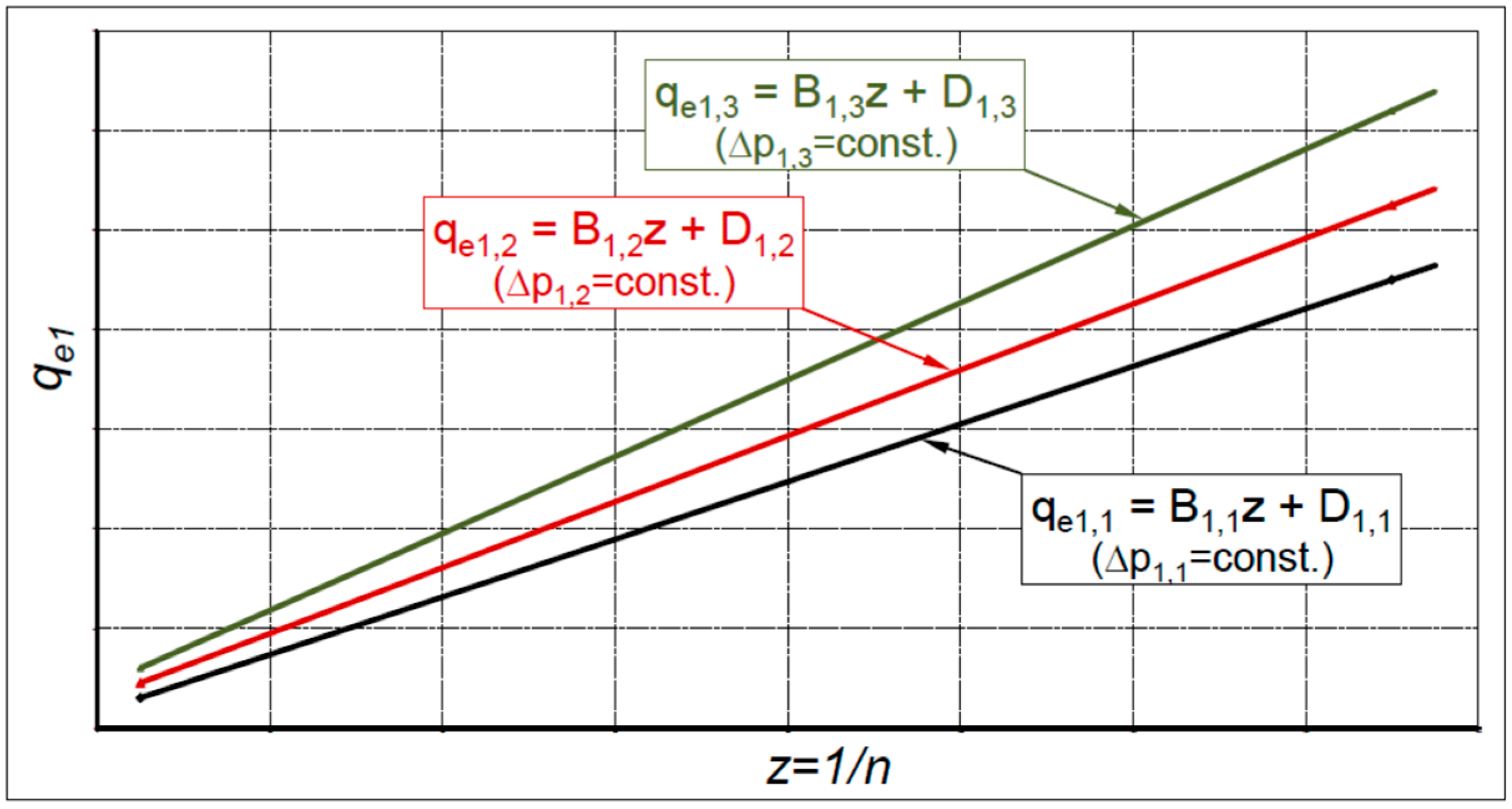 Energies 14 01648 g004