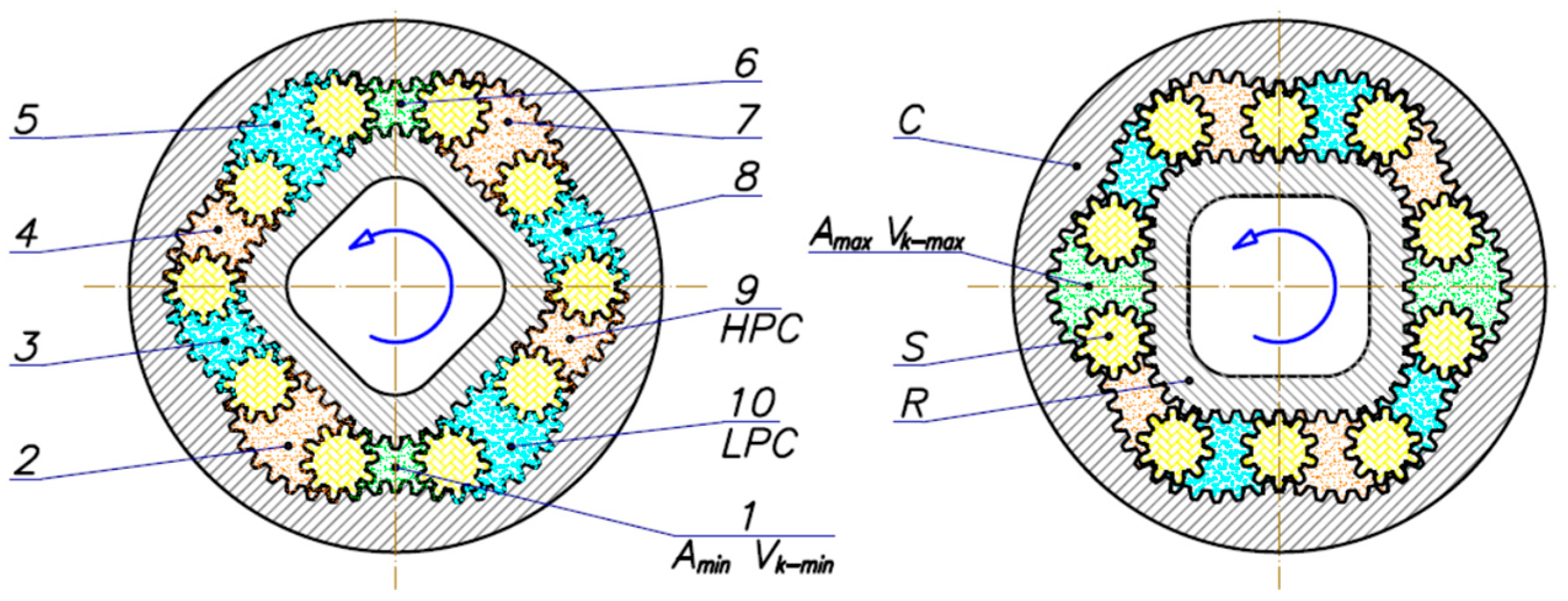 Energies 14 01648 g007
