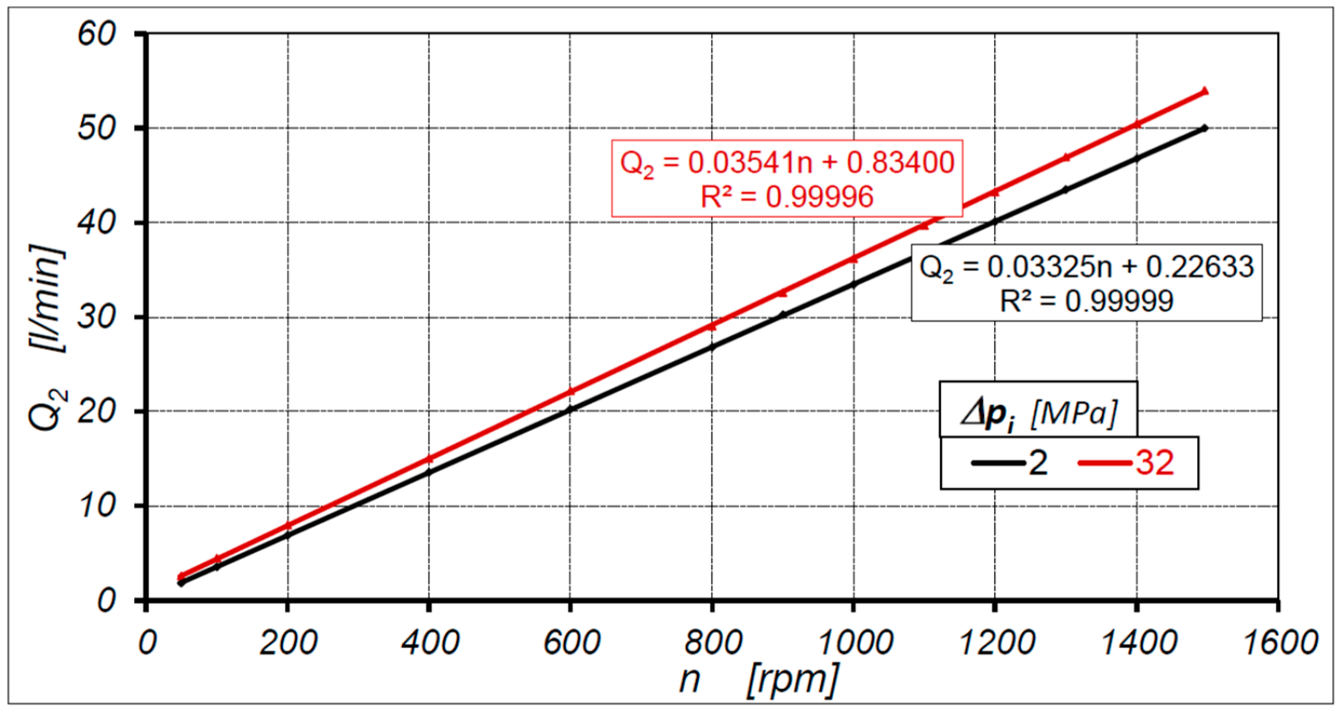 Energies 14 01648 g011