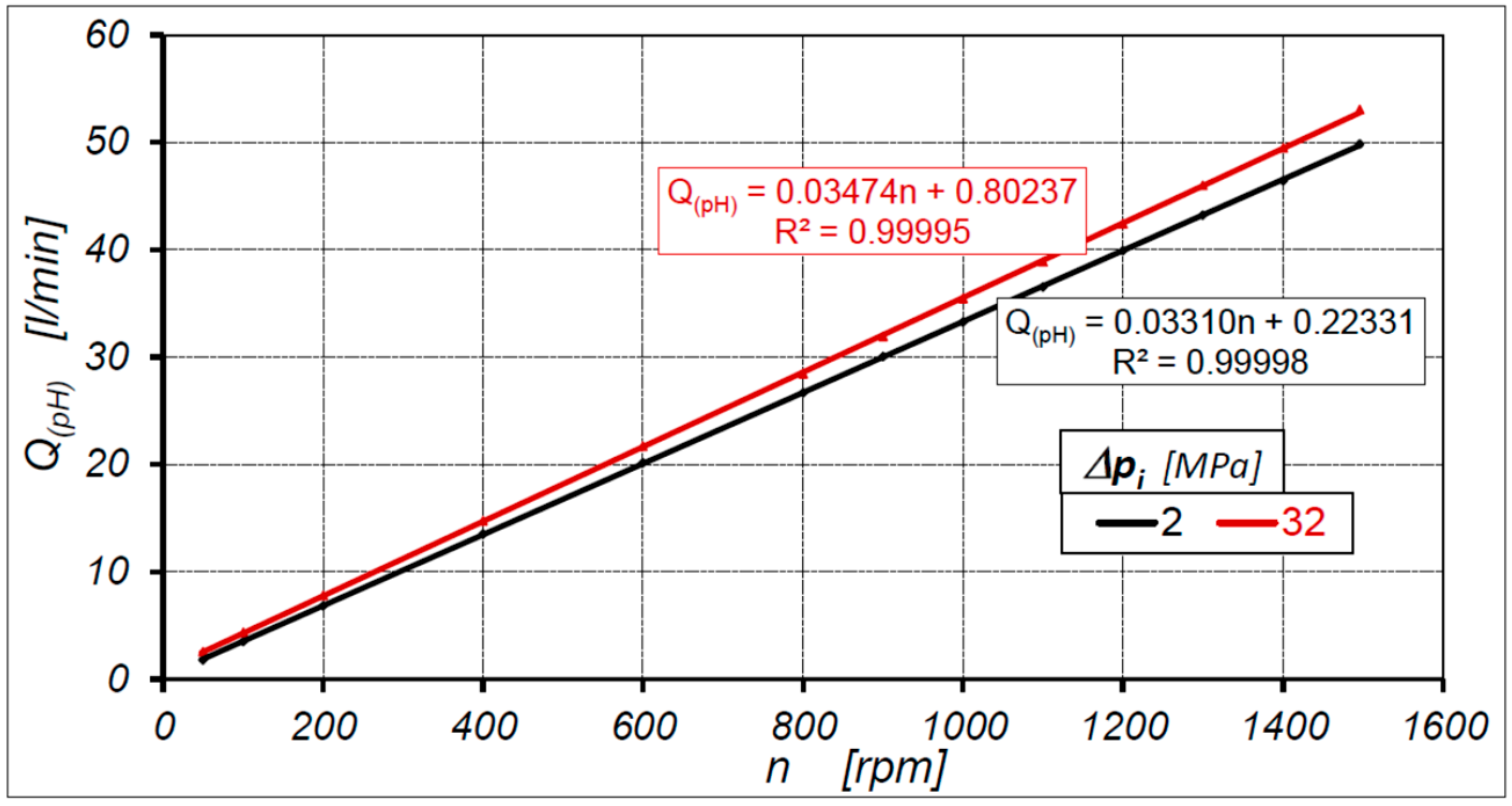 Energies 14 01648 g012