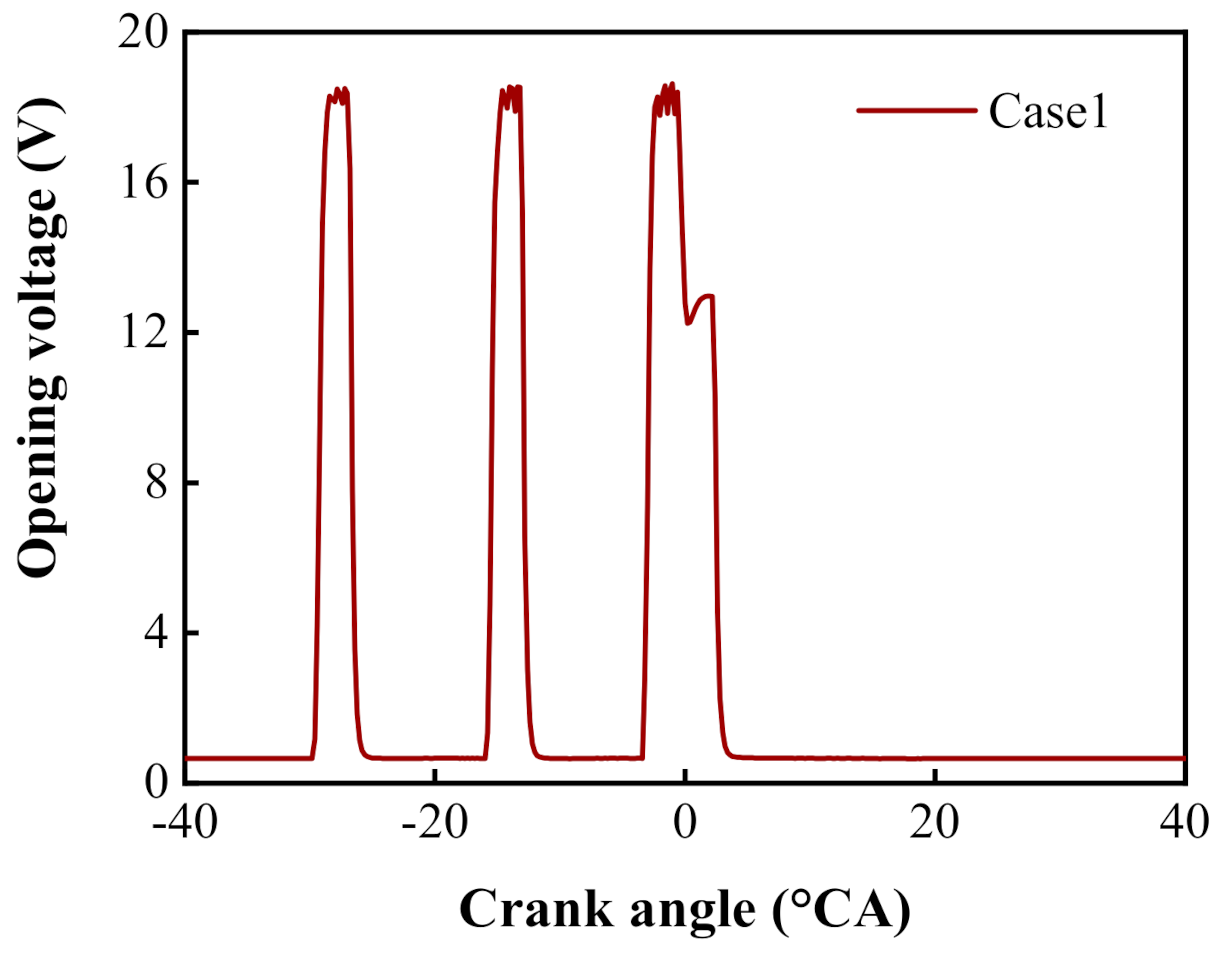 Energies 14 01651 g002