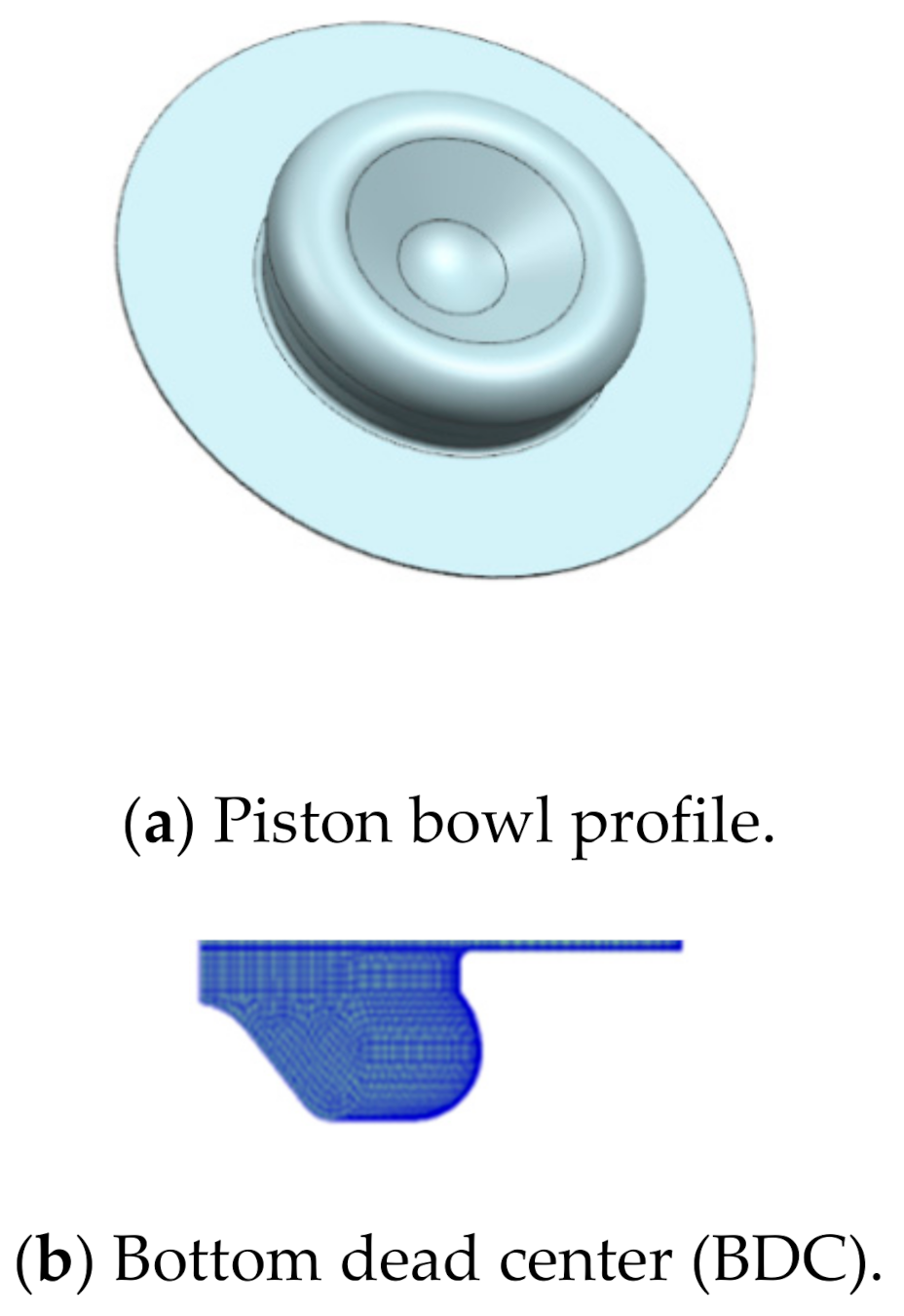 Energies 14 01651 g003a