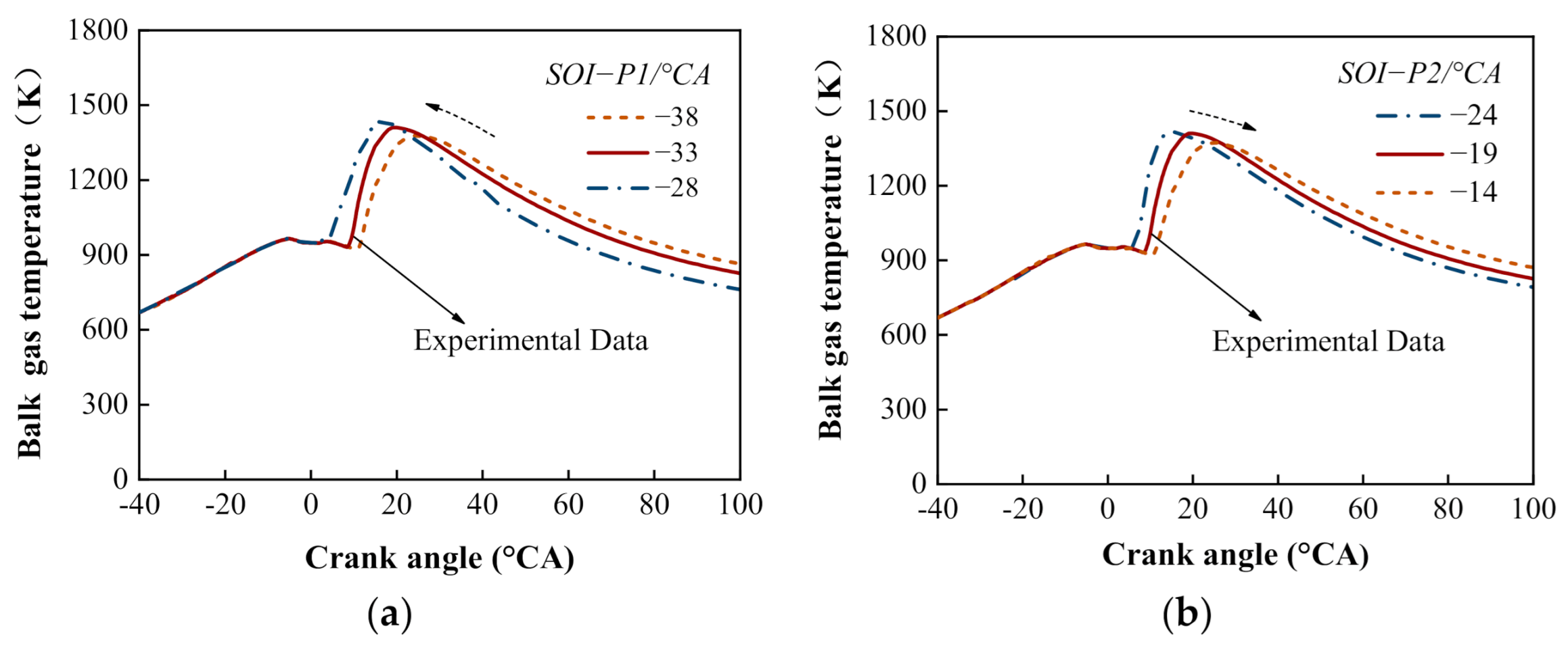 Energies 14 01651 g006